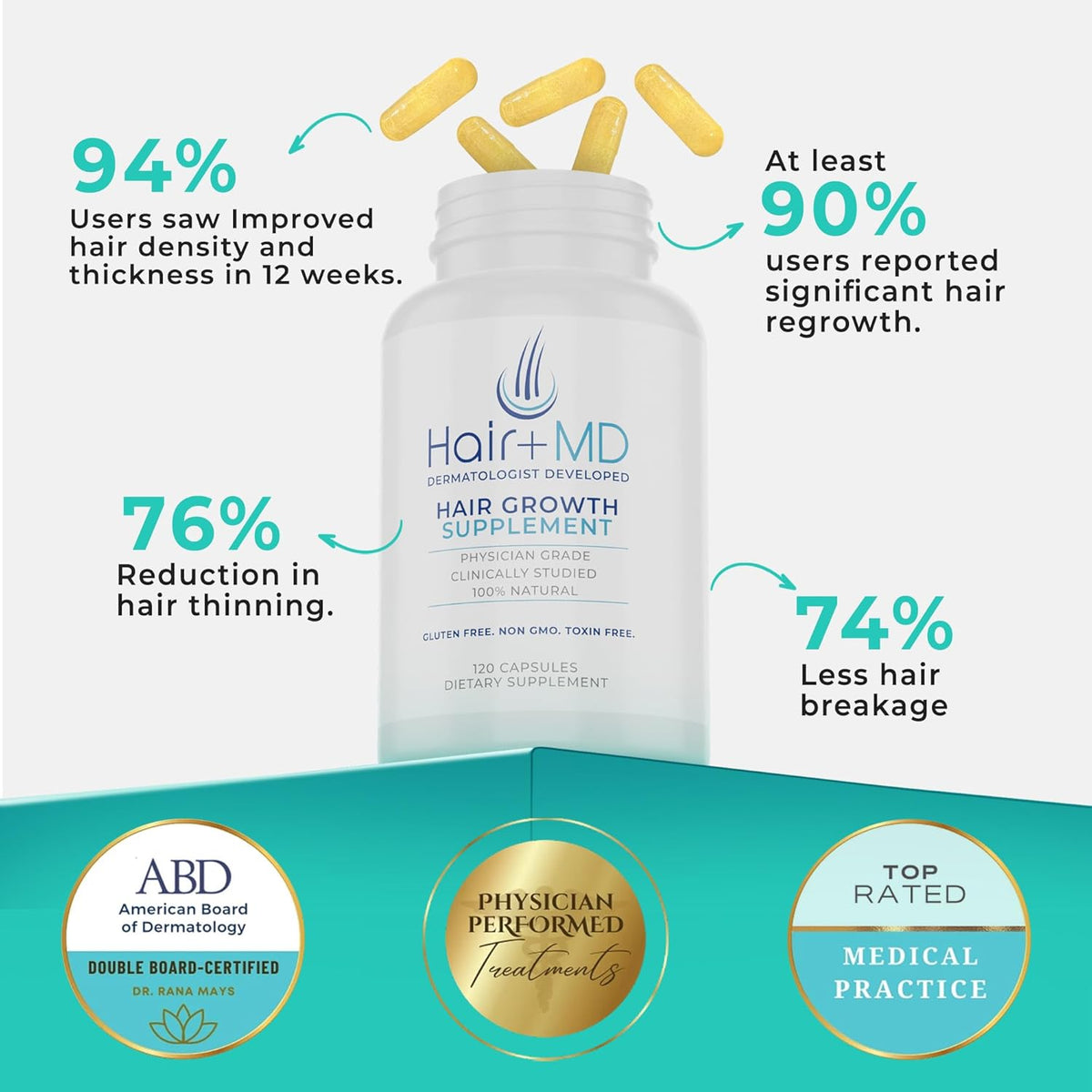 Hair Plus MD Hair Growth Supplement, 120 Capsules – Supports Hair Growth & Density