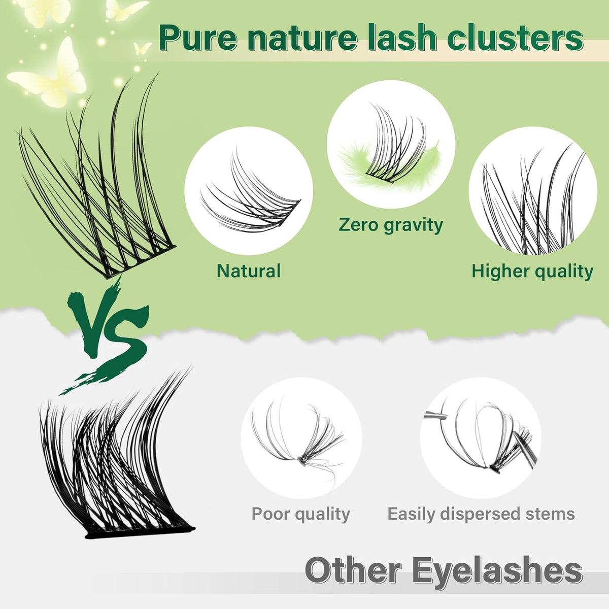 KEYYOU Natural Lash Clusters Kit 144Pcs DIY Lash Extension Kit Wispy Eyelash Extensions Kit D Curl