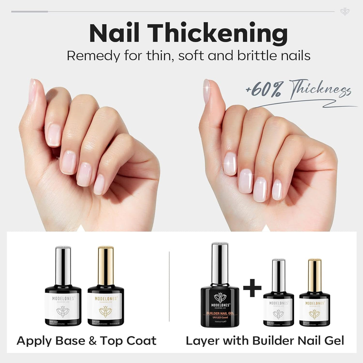 modelones Builder Nail Gel with Gel Top Coat, 3Pcs Clear Builder Nail Kit for Thickening Apex
