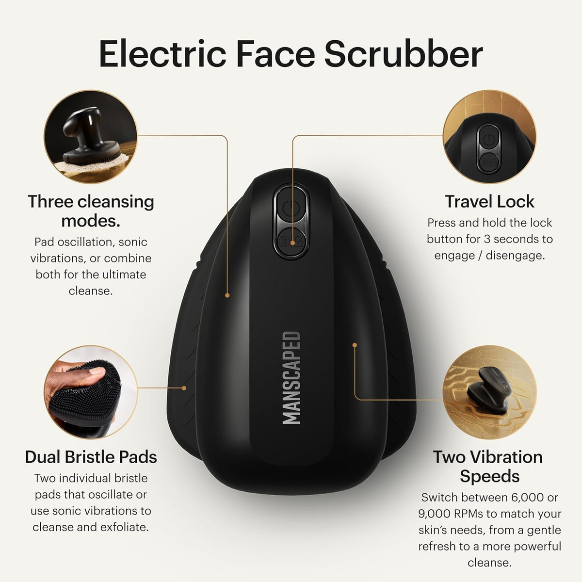 MANSCAPED® The Face Buffer PRO - Men's Electric Silicone Face Scrubber for Nourishing, Deep