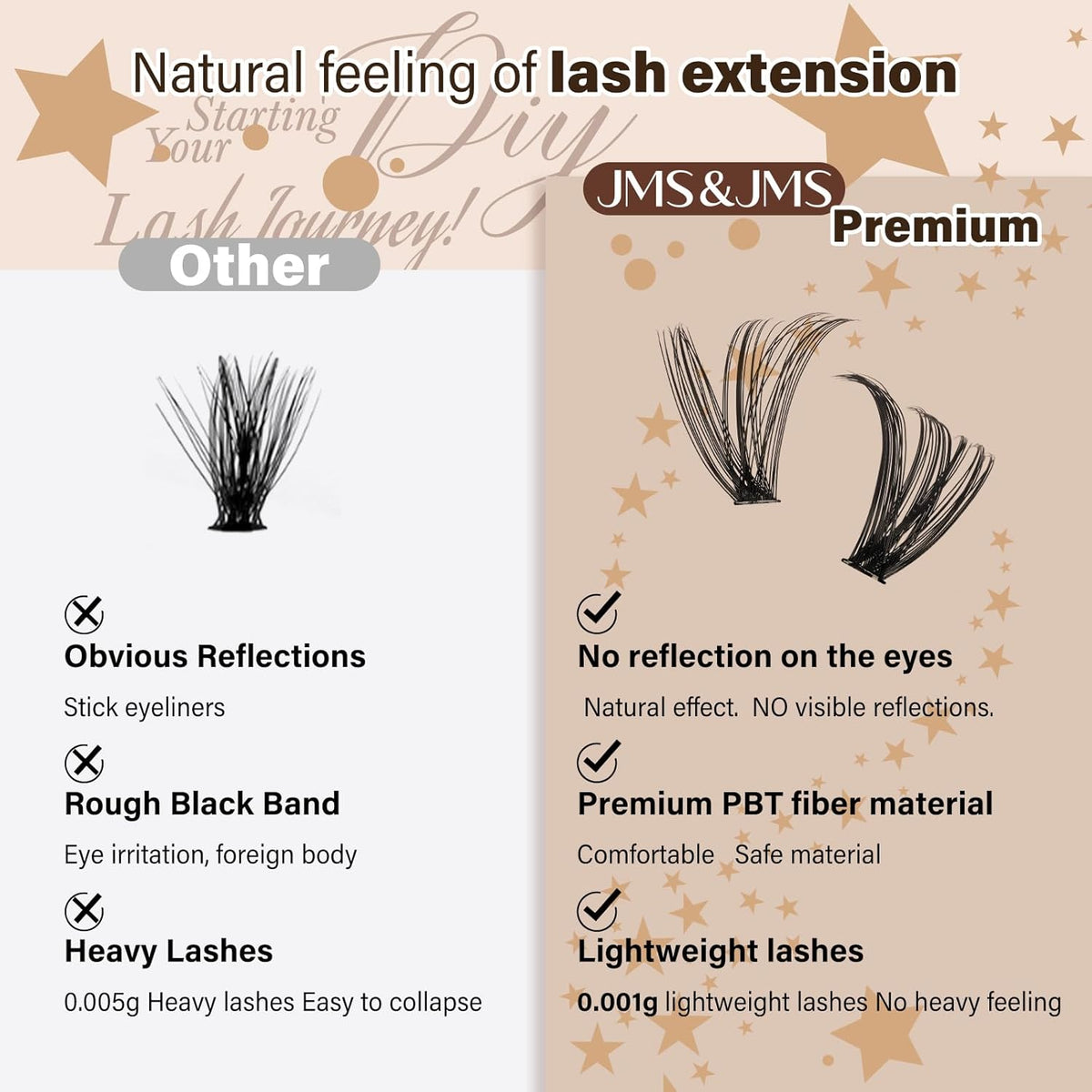 DIY Lash Extension Kit Lash Clusters Kit 40D+50D D Curl Individual Lashes Eyelash Extension Kit 280