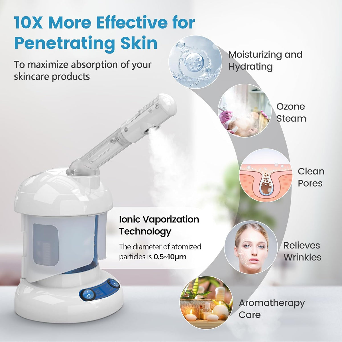 Nisperos Nano Ionic Facial Steamer - 360° Rotatable Sprayer - 40 Minutes Warm Mist - Humidifier