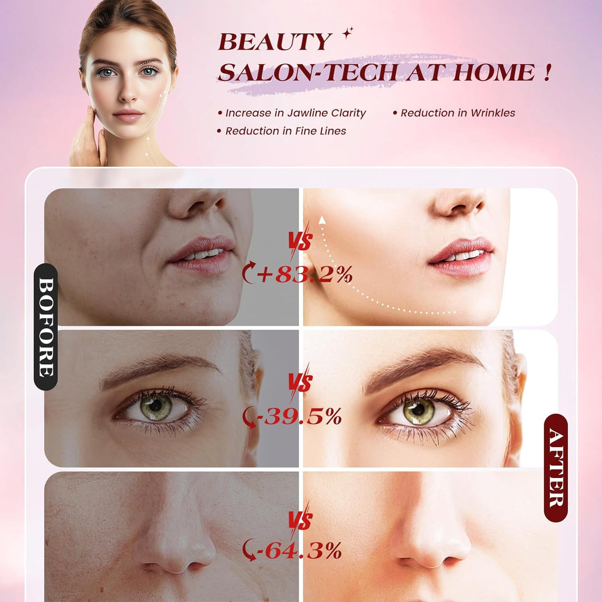 Microcurrent Facial Device, 3 Modes Red Light Therapy for Face and Neck, Skin Care Facial Massager
