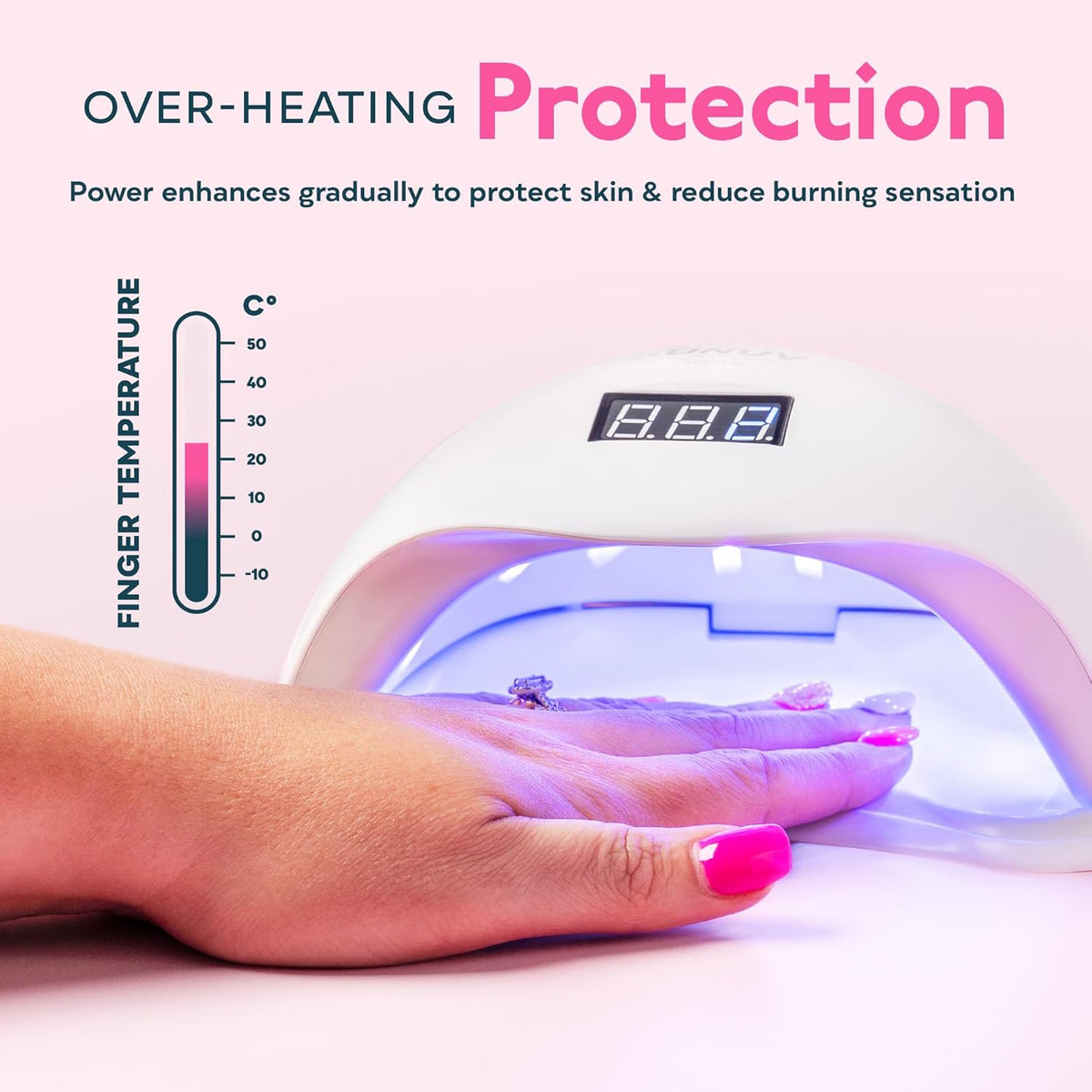 UV LED Nail Lamp, SUNUV UV LED Nail Polish Dryer Professional Gel Machine for Manicure and Pedicure