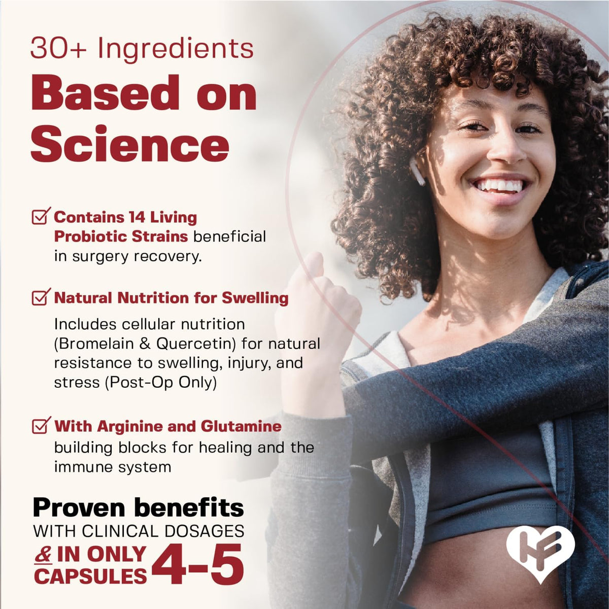 Surgery & Injury Recovery Supplement (Pre-Op): Quercetin, Probiotics Supplement for Wound