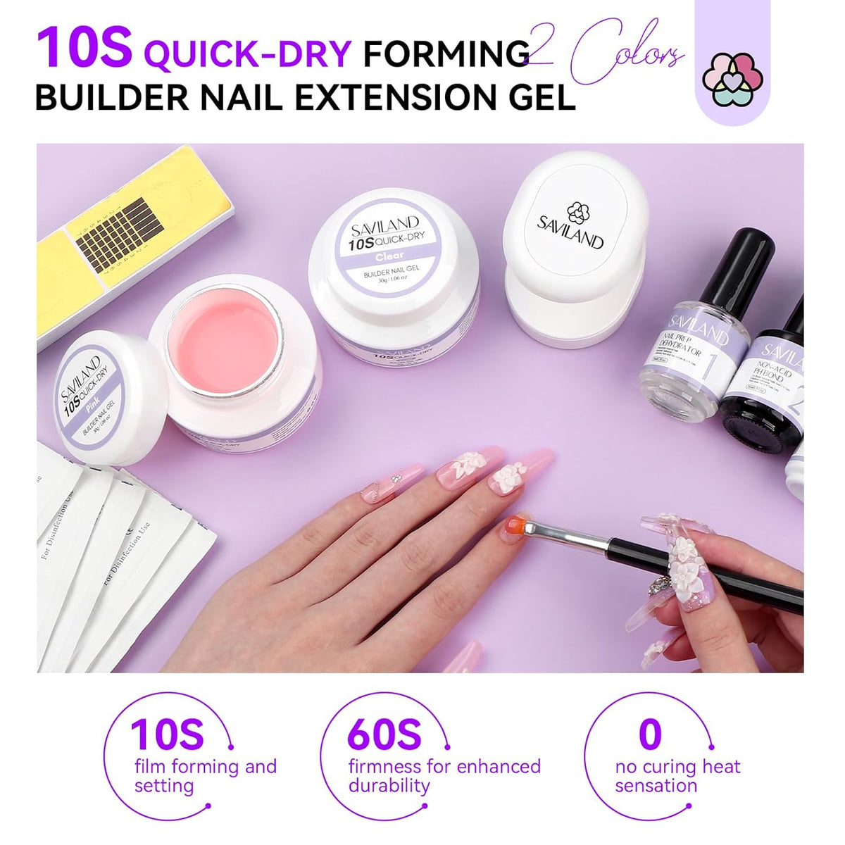 SAVILAND Quick-dry Builder Nail Gel Kit - Clear Pink Builder Hard Gel with Mini UV Light, Top Gels