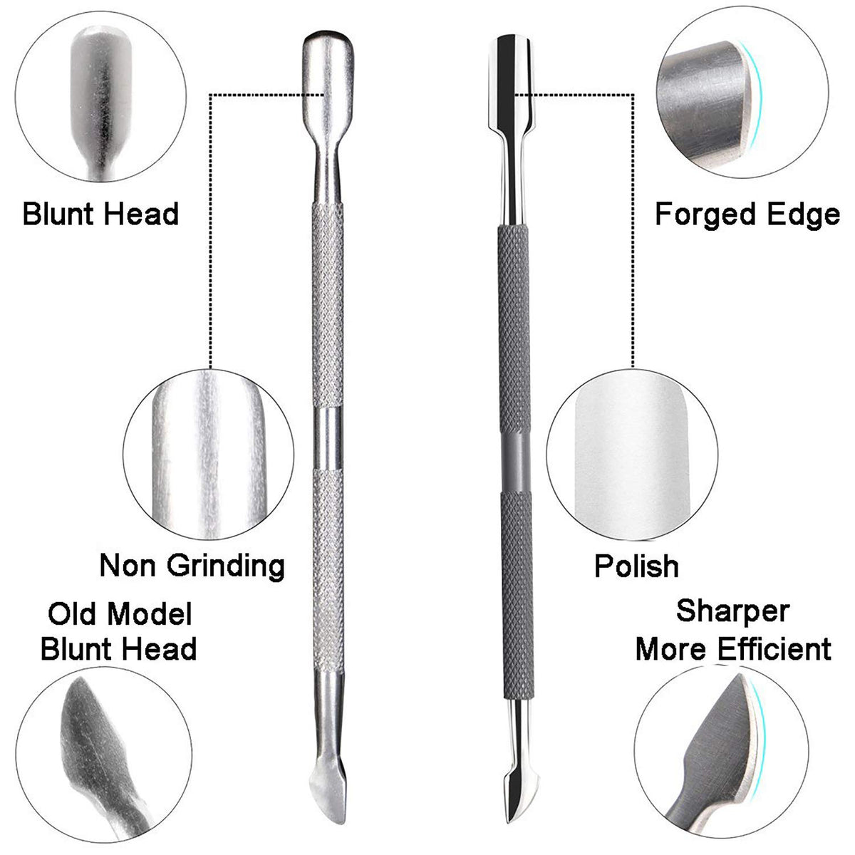 Ejiubas Cuticle Trimmer with Cuticle Pusher Cuticle Nipper Professional Grade Stainless Steel