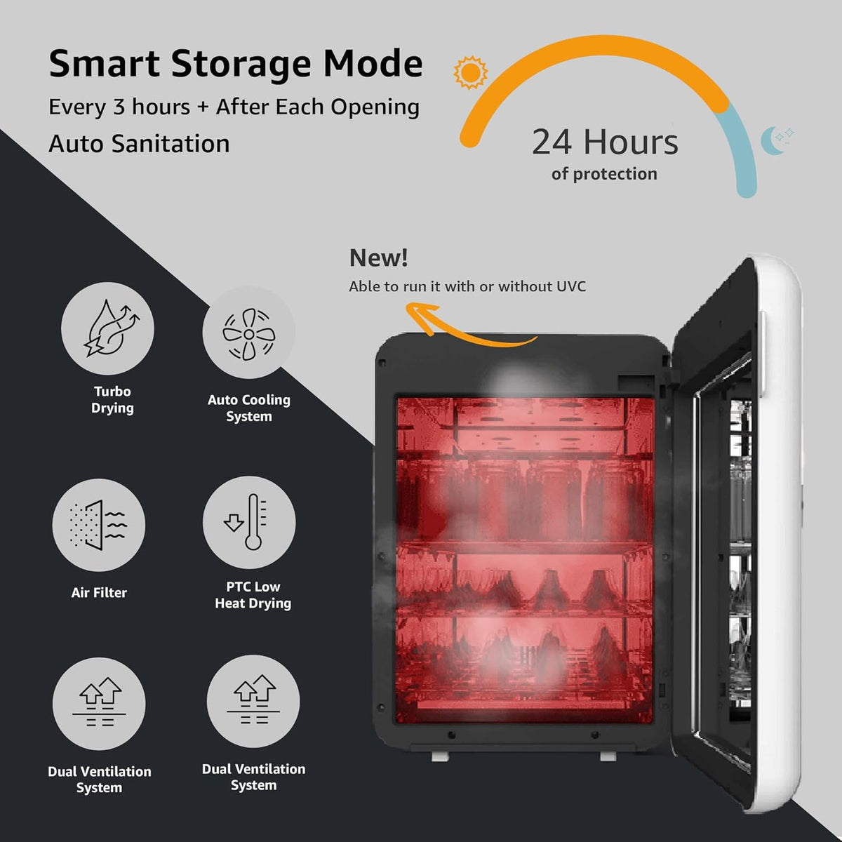 WABI UVC LEDs 3-in-1 Sanitizer & Dryer 360° Box | Disinfect, Dry, & Store Everyday Items, Baby