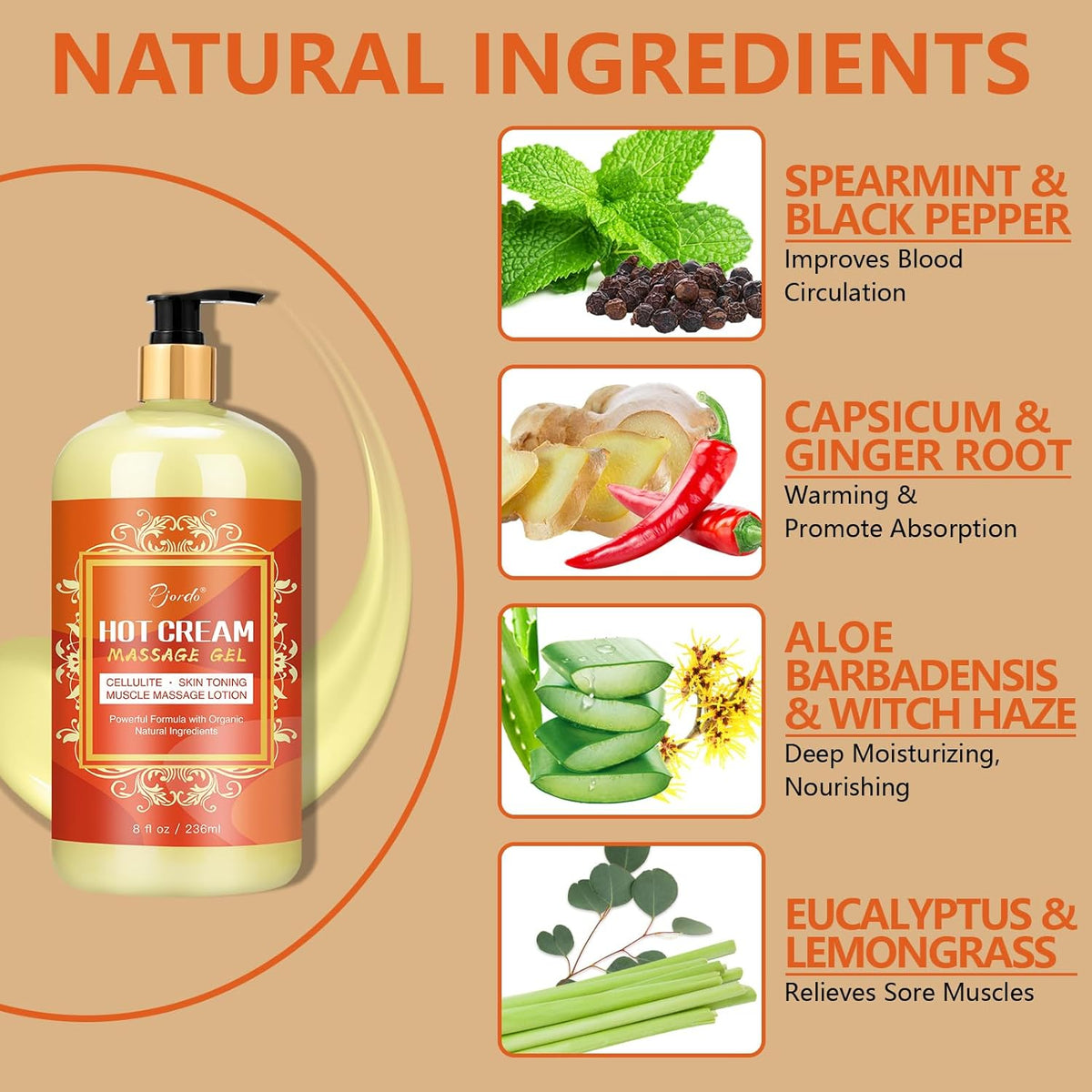 Anti Cellulite Massage Oil & Hot Cream Set with Massager, Natural Cellulite Remover, Oil & Massager