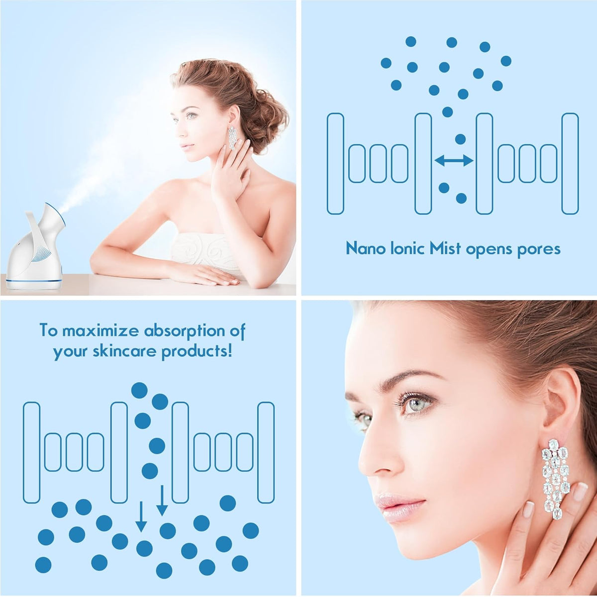 Amconsure Facial Steamer - Nano Ionic Face Steamer Warm Mist Steamer for Home Sauna SPA, Humidifier