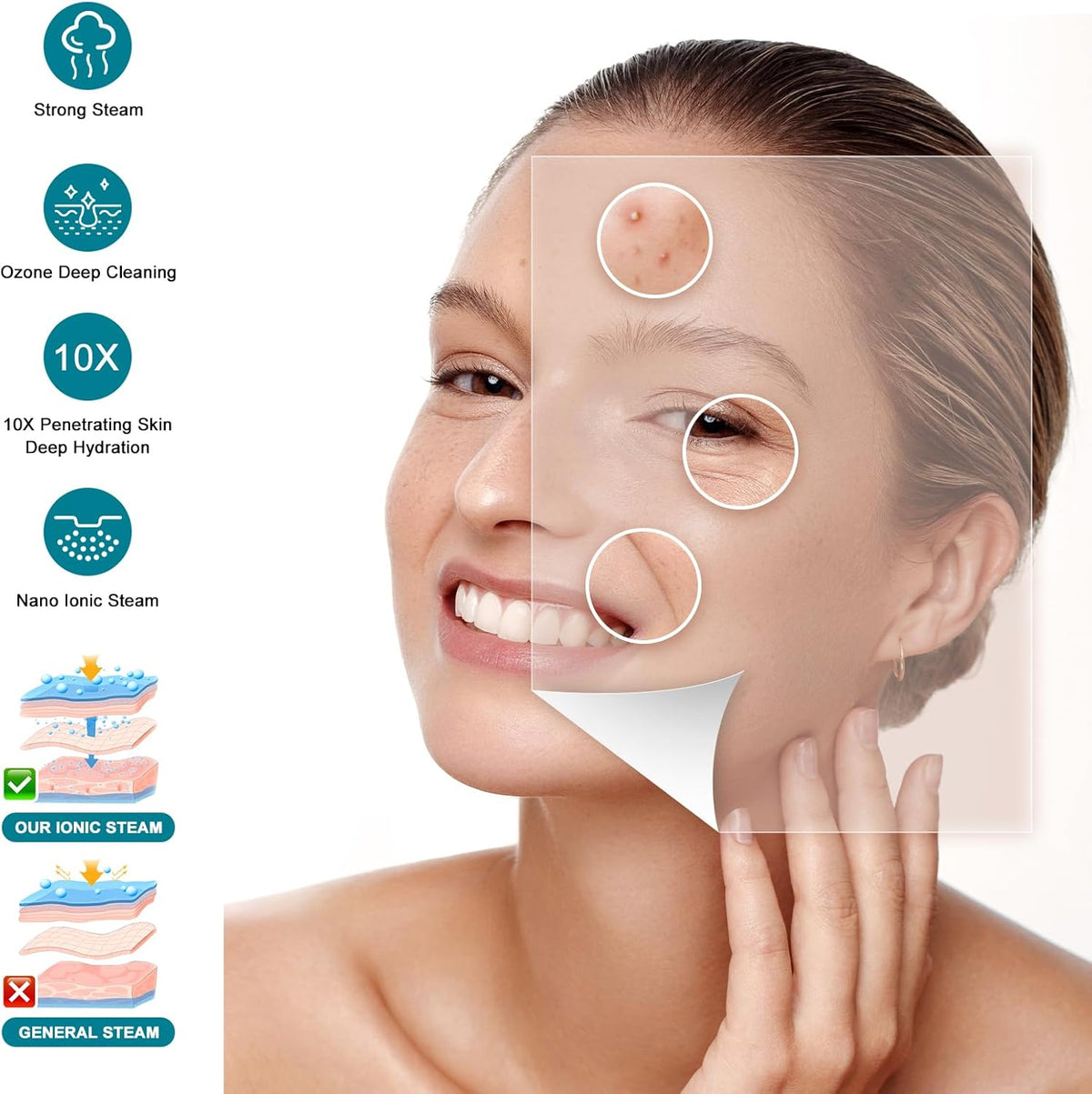 Facial Steamer, Nano Ionic Face Steamer for Facial Deep Cleaning Portable Ozone Steamer with