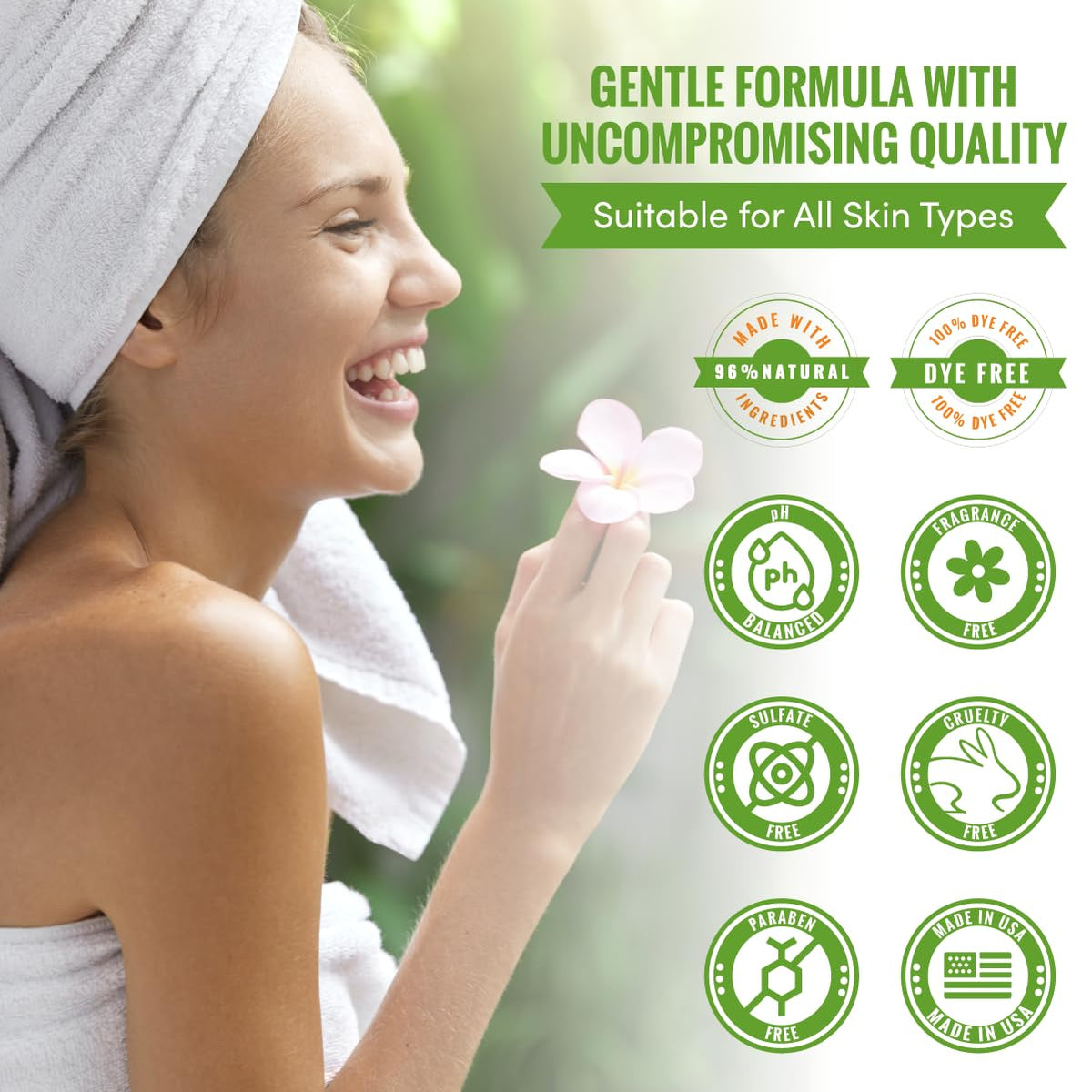 Moisturizing Eczema Body Wash – Gentle Psoriasis Body Wash for Itchy, Dry Skin Relief – Eczema Soap