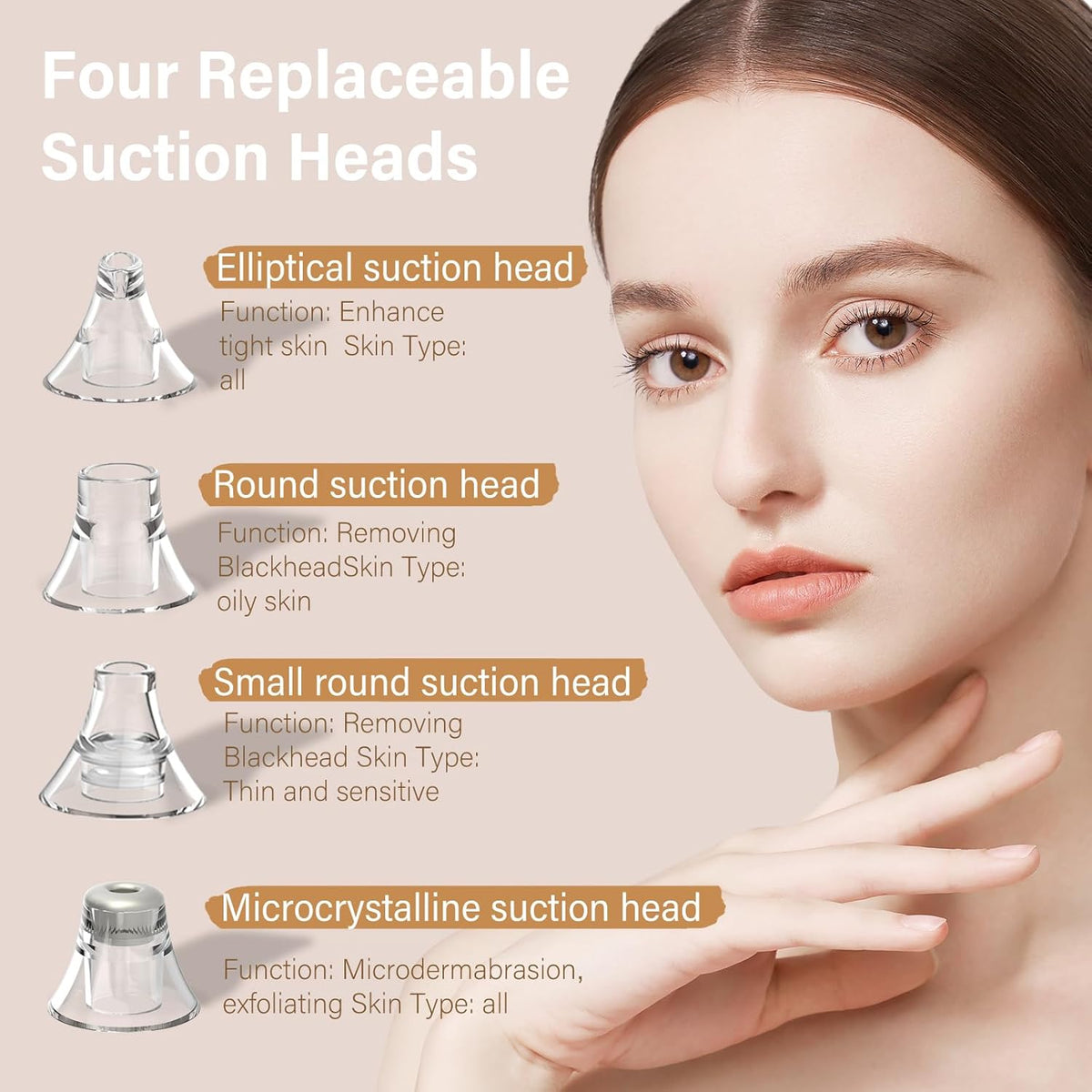 Blackhead Remover Pore Vacuum Kit for Face, 5 Adjustable Suction Levels Blackhead Extraction Tool