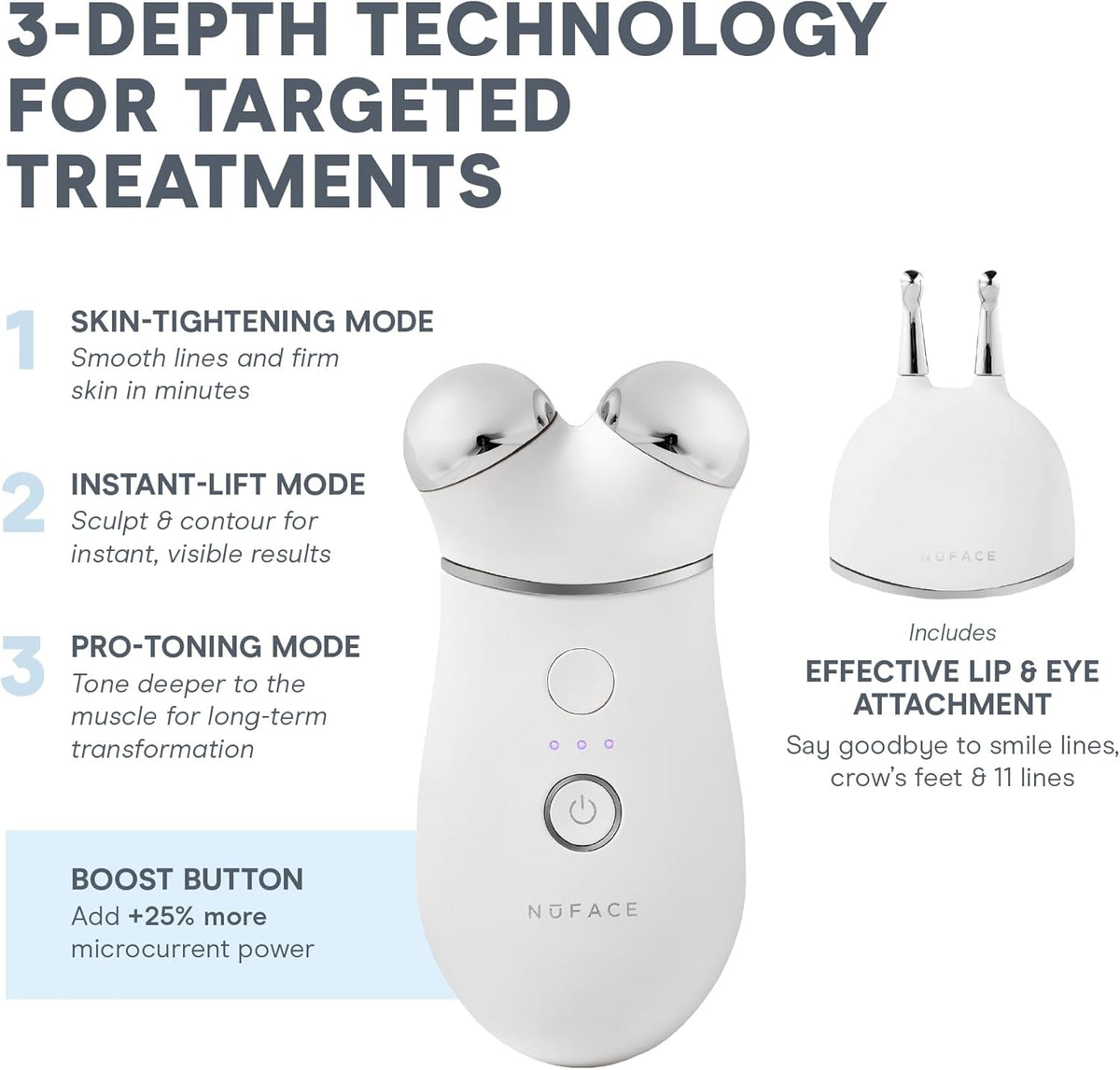 NuFACE TRINITY+ Effective Lip & Eye Attachment for Microcurrent Facial Device - FDA Cleared At Home