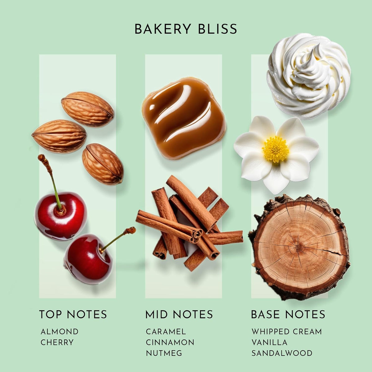 Scent Better Bakery Bliss Aroma Essential Oil Blend: an Aromatherapy Blend of Almond, Cherries, and