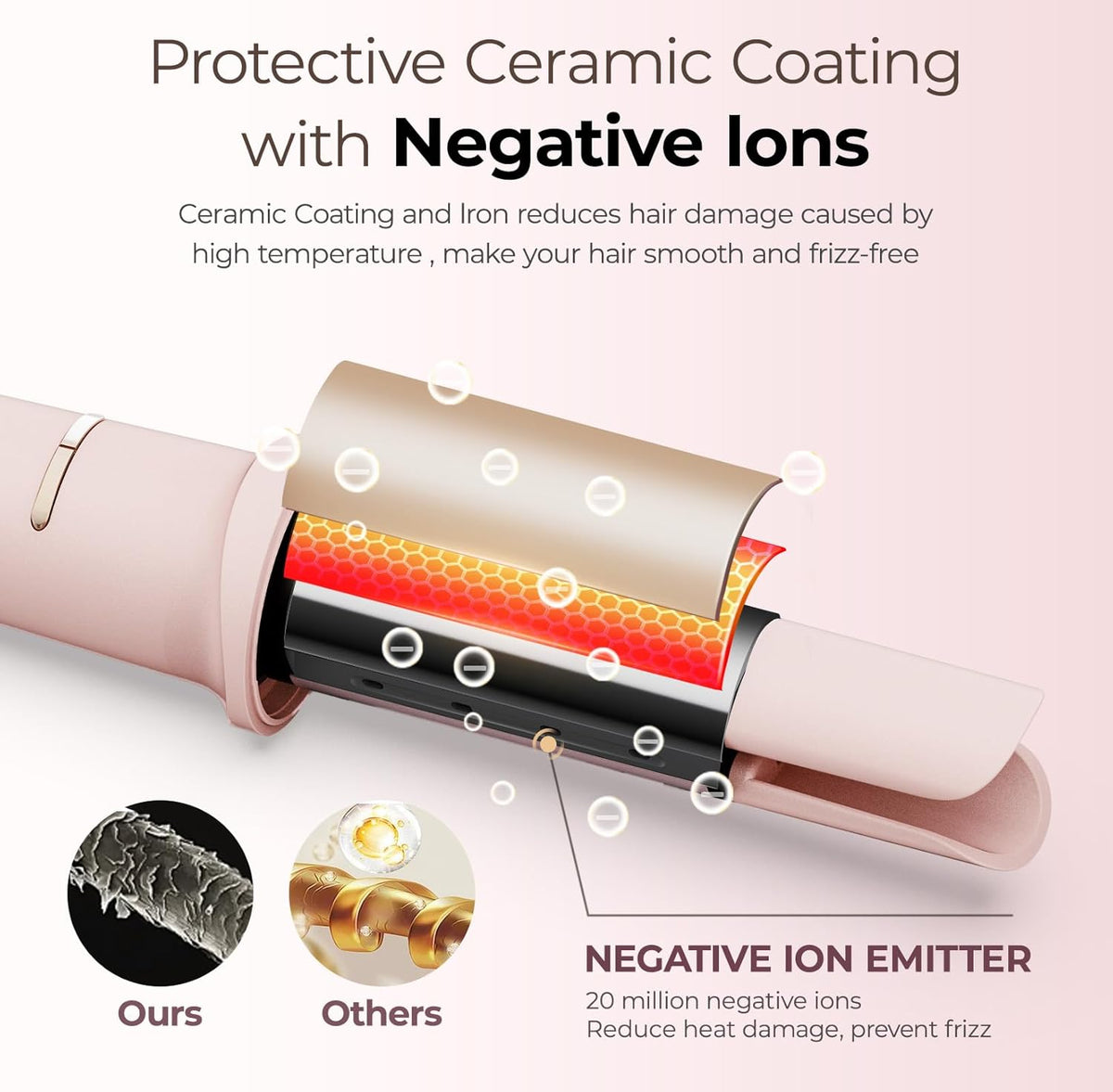 Automatic Curling Iron 1 1/4 Inch, Rotating Ionic Hair Curler Wand with 3 Temperatures, Anti-Scald