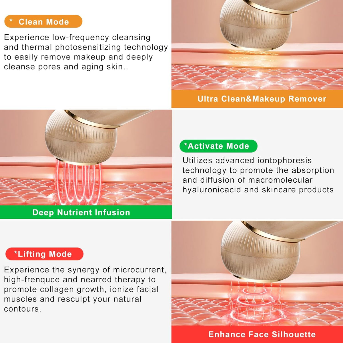 Microcurrent Facial Device,Radio Frequency Skin Tightening Face Machine Treatment of Facial