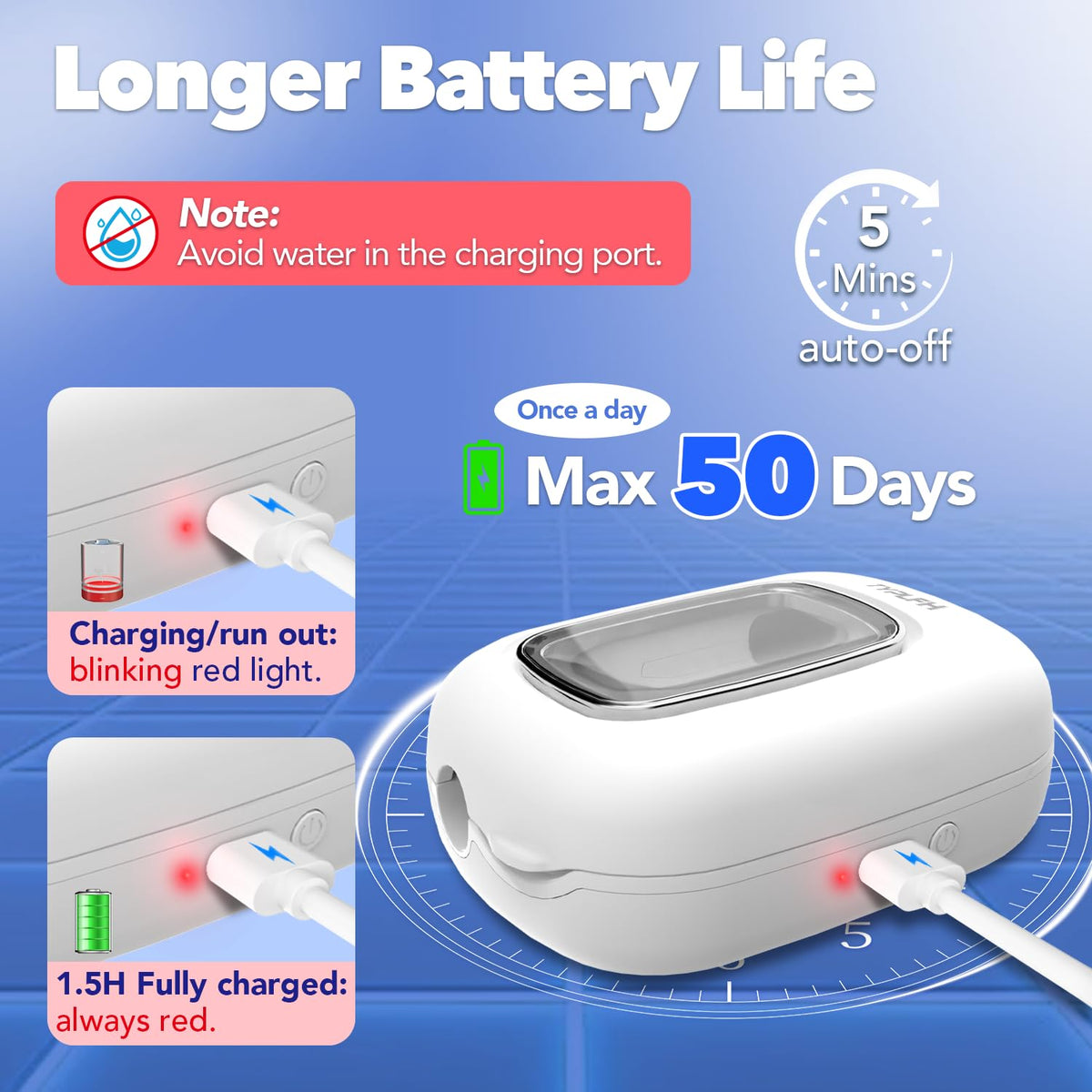 Toothbrush Sanitizer and Holder, TYPLFH Wall Mounted Toothbrush Covers Holders for Bathrooms