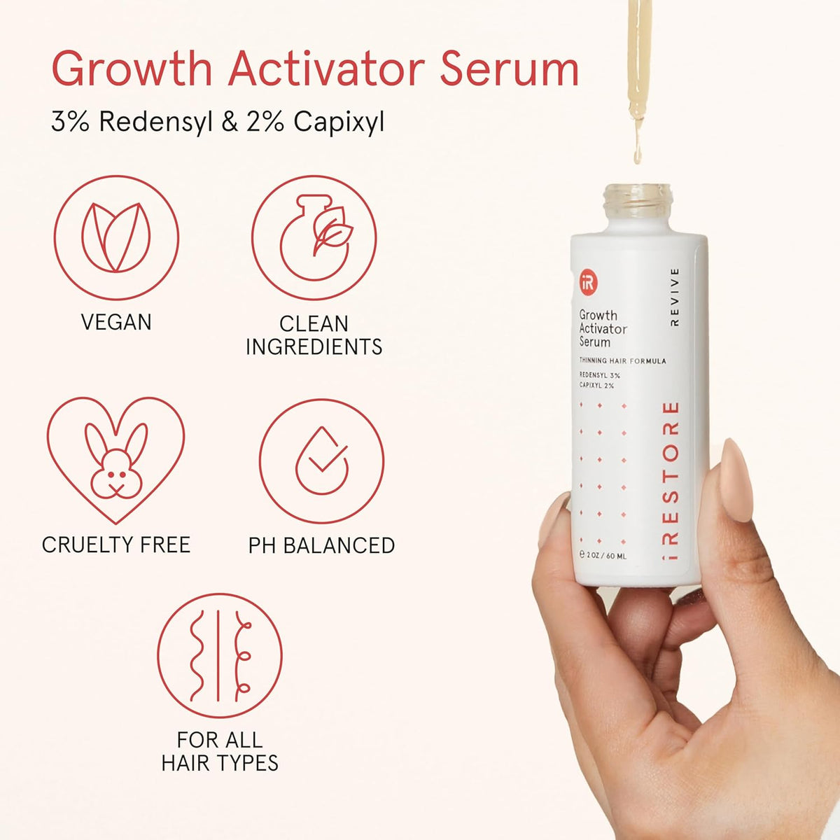 iRESTORE Scalp Serum | Hair Growth Serum for Women Men | Best for Hair Loss Hair Thinning | Aids
