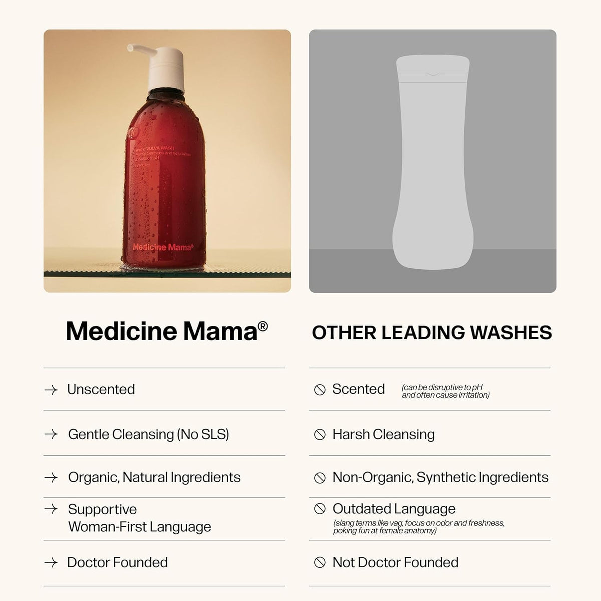 Medicine Mama's Apothecary Vmagic Gentle Feminine Wash pH Balanced to Cleanse and Rejuvenate
