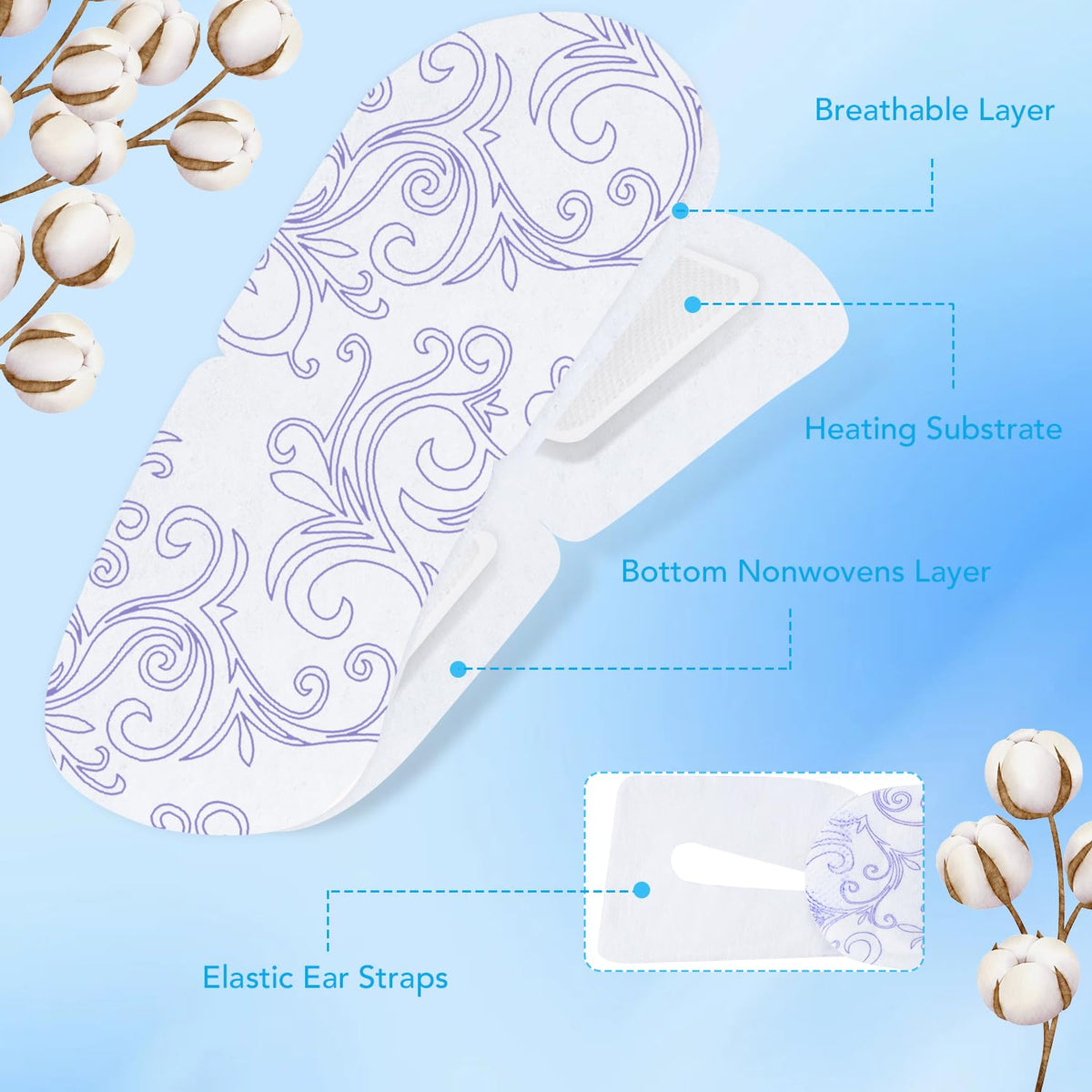 XPCARE 48 Pack Steam Eye Masks for Dry Eyes, Self Heated Steam Warm Eye Mask, Disposable Heated Eye