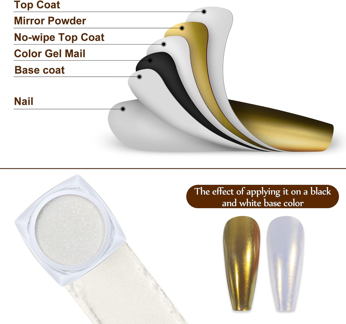Artdone 2 Jars Chrome Nail Powder White and Gold Pearl,Iridescent Aurora Powder Metallic Mirror