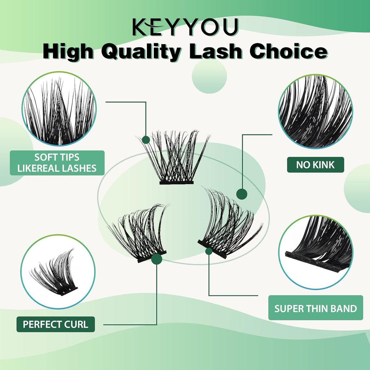 Lash Clusters,96 Pcs Cluster Lashes D Curl 14mm DIY Lash Extensions Eyelash Clusters,KEYYOU Volume