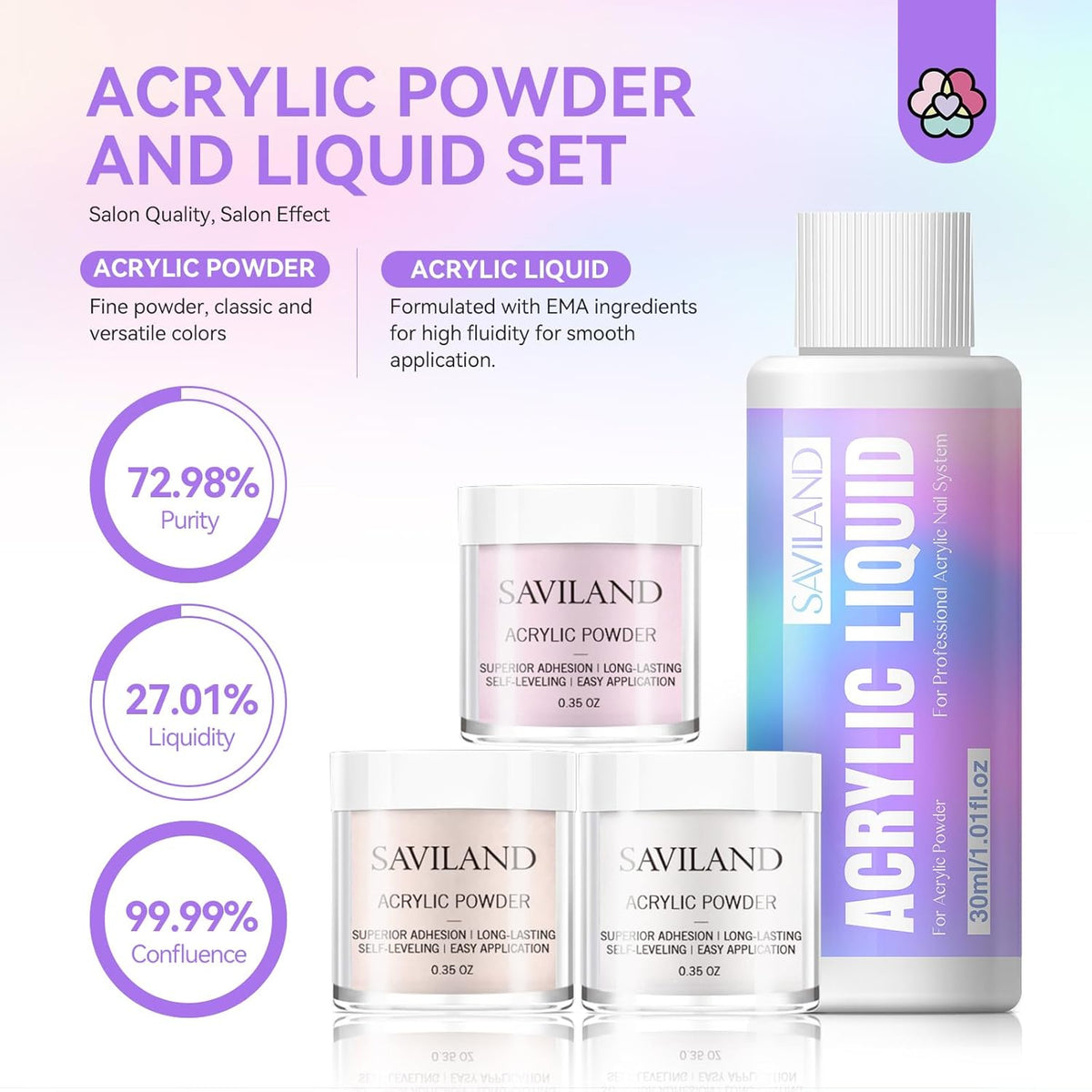 SAVILAND Essentials Acrylic Nail Kit for Beginners: Clear Nudes Pink Acrylic Powder and Liquid Set