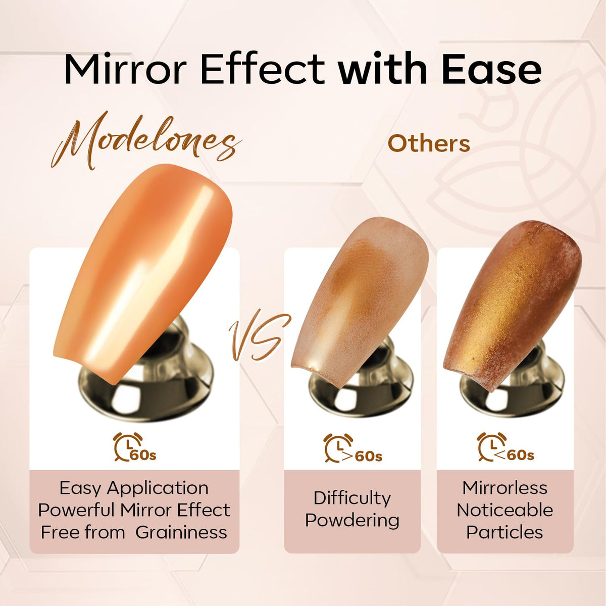 modelones Gel Top Coat for Chrome Nail Powder, Clear Mirror Shiny Chrome Top coat No Wipe Long