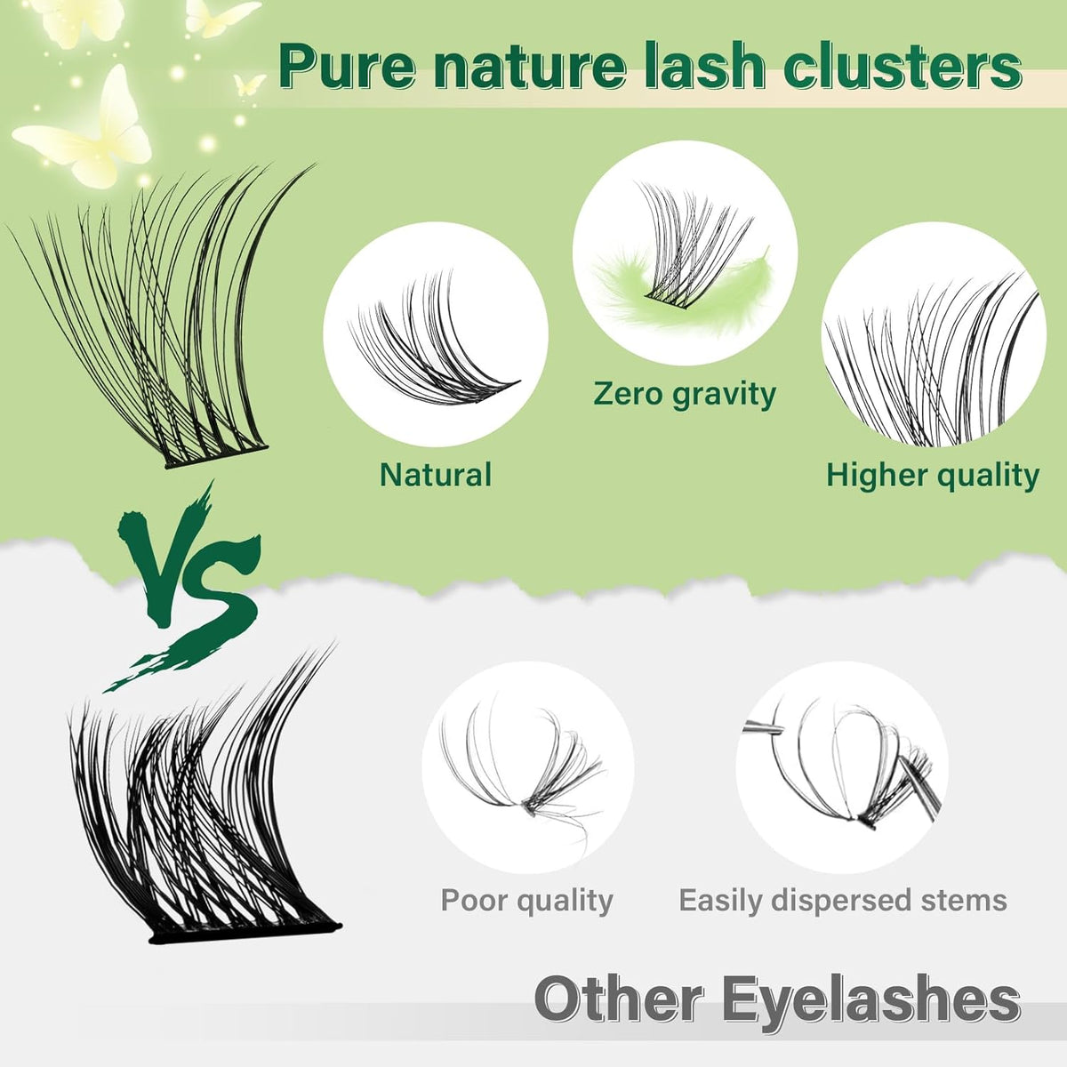 Natural Lash Clusters Kit 144Pcs DIY Lash Extension Kit Wispy Eyelash Extensions Kit D Curl 8-18MIX