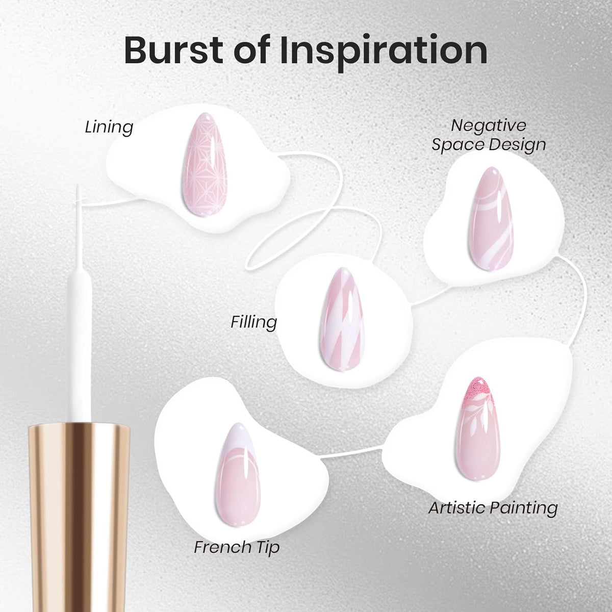 Beetles White Gel Liner Nail Polish 7ml French Tip Gel Polish White Nail Art Painting for Thin Line