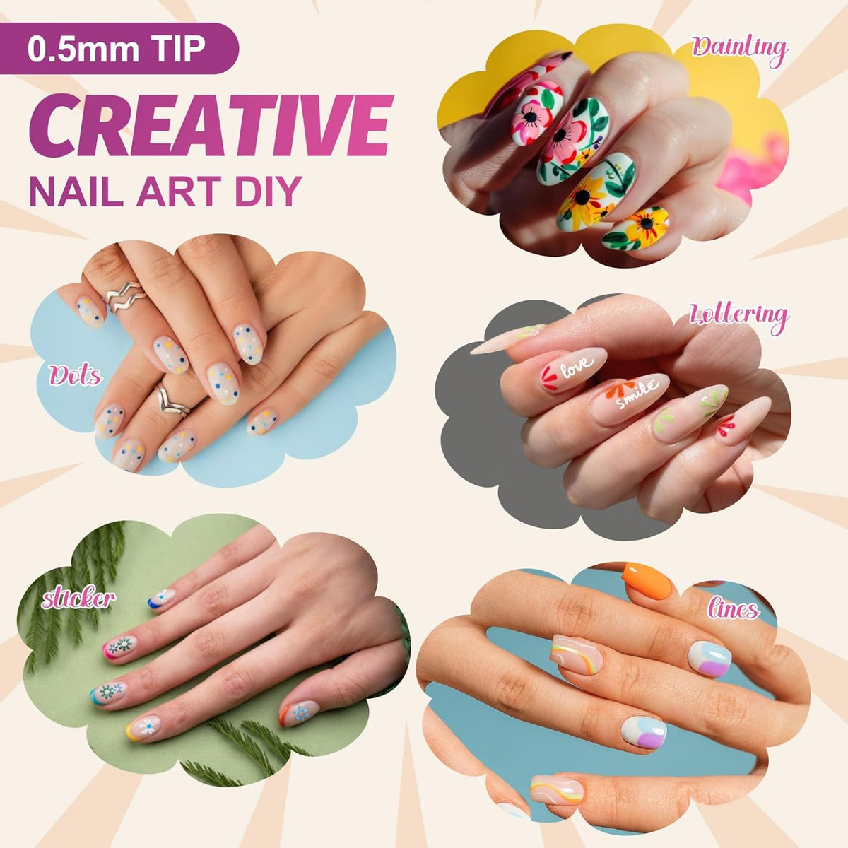 miikoul 12 Colors Nail Art Pens Set 0.7mm Art Graffiti Pen with 10PCS Nail Art Stickers 3D Nail