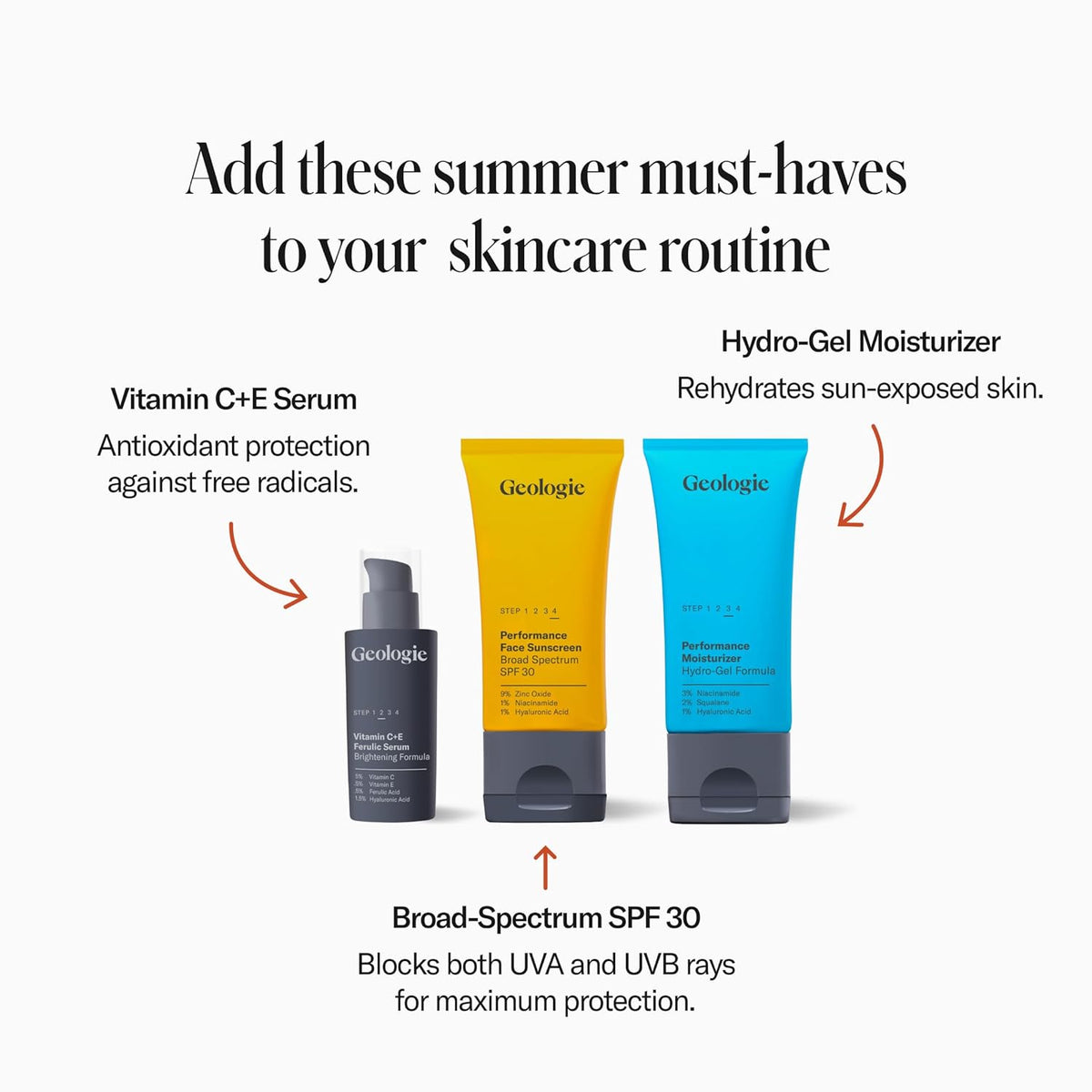 Geologie Broad-Spectrum Face Sunscreen SPF30 Moisturizer | Invisible, Ultra Light, Reef-Safe Daily