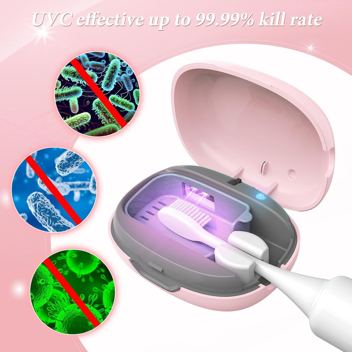 YourMate UVC Rechargerable Toothbrush Sanitizer Case Travel Toothbrush Covers Case with Holder for