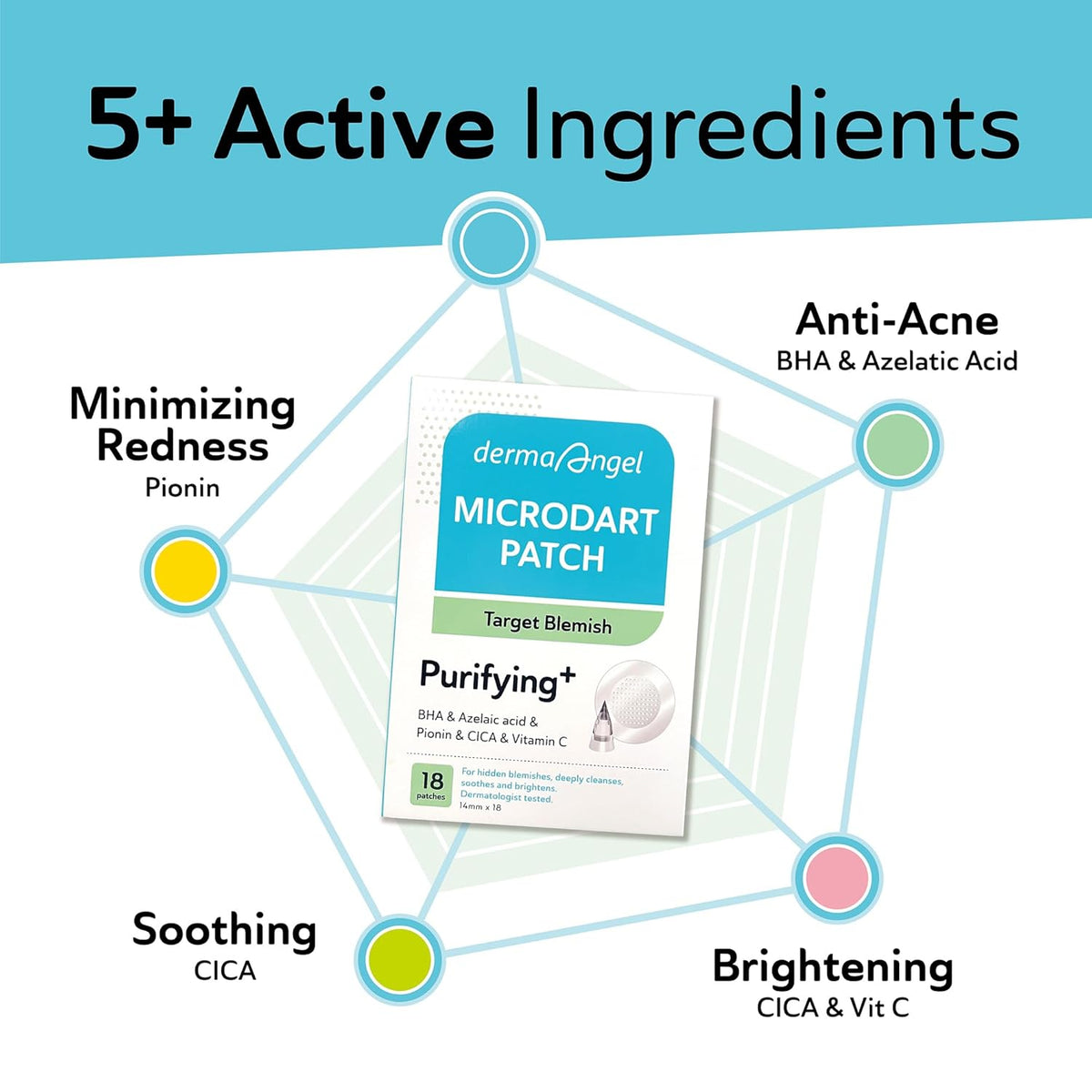 Microdart Acne Patches for Deep Blemishes - 18 Pimple Patches - Hydrocolloid Pimple Patch with