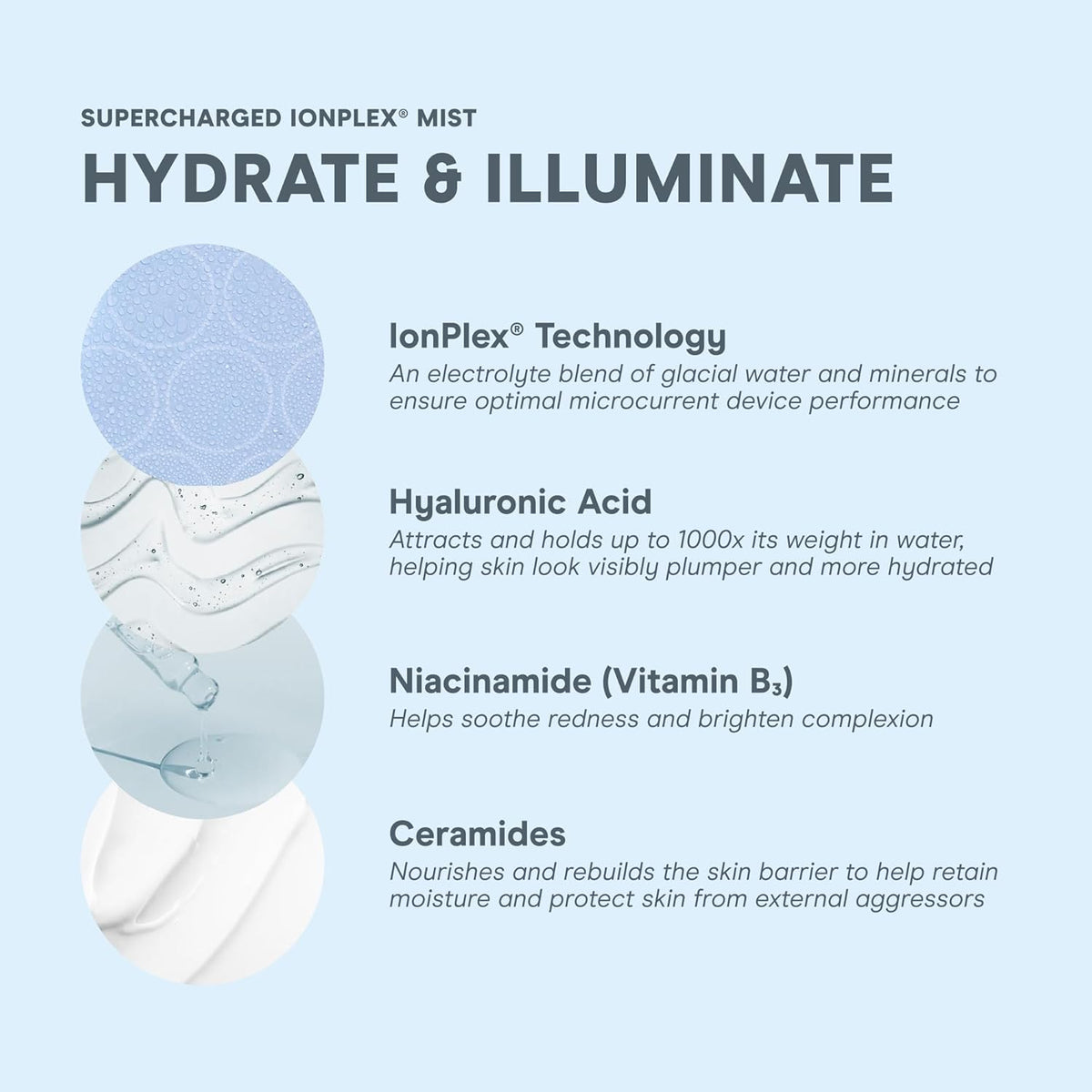 NuFACE Supercharged IonPlex Facial Mist - 3-in-1 Ultra-Fine Hydrating Face Mist & Pore Minimizer