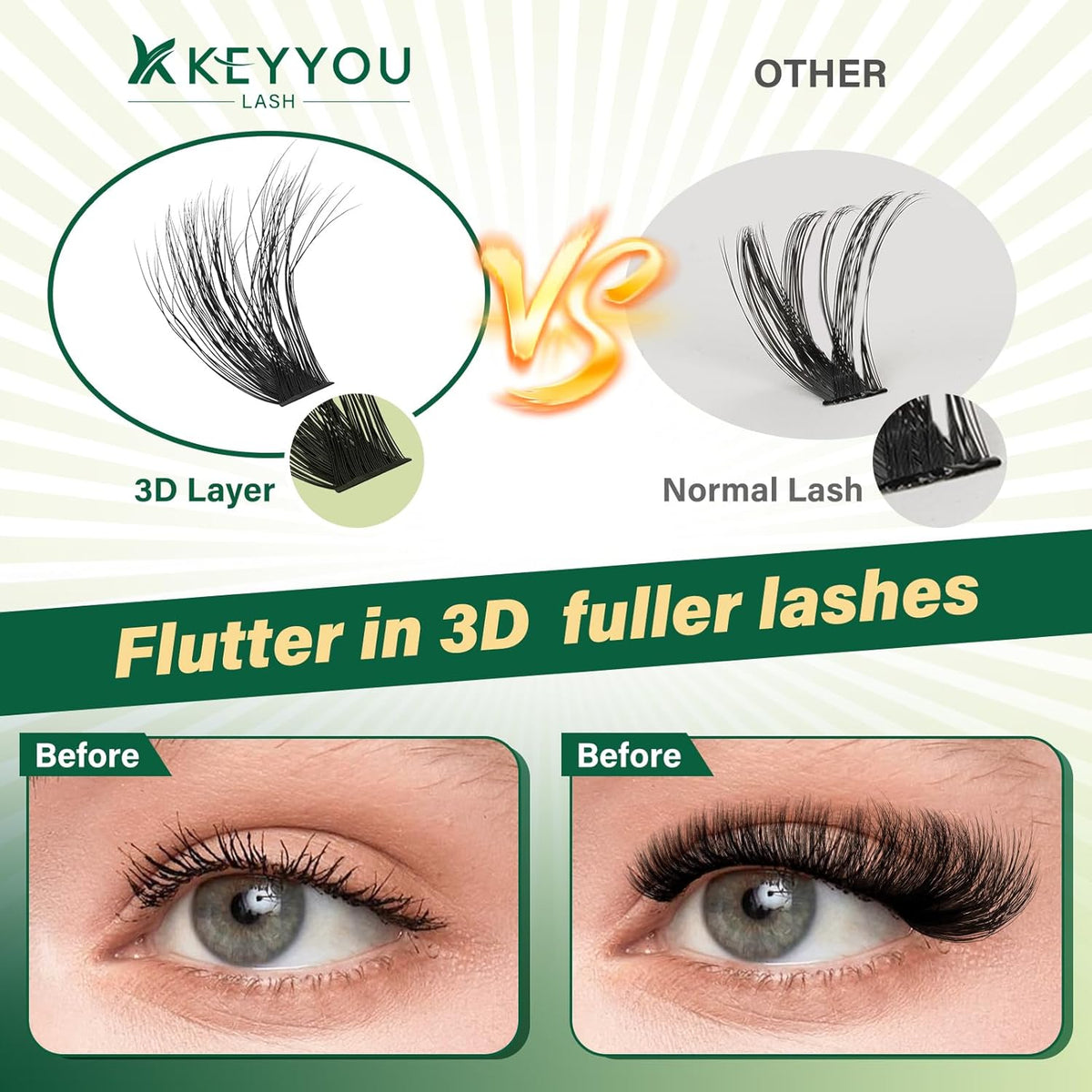 Clusters Kit 3D Effect Eyelash Clusters Kit 280pcs 80D100D 8-16MIX D Curl Individual Lashes Kit