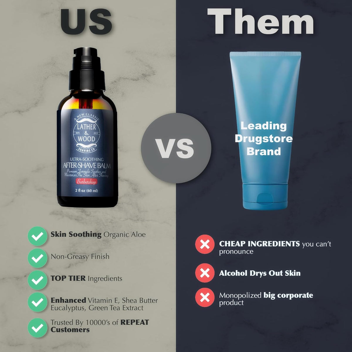 Lather & Wood - Barbershop Aftershave for Men - Long-Lasting Fragrance, Non-Greasy Formula, Easy
