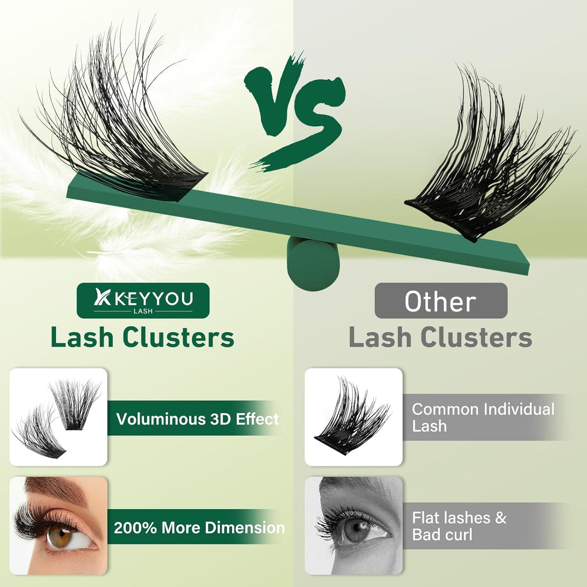 Clusters 3D Effect Eyelash Clusters 280pcs 100D D Curl 9-18MIX Individual Lashes Wispy Lashes