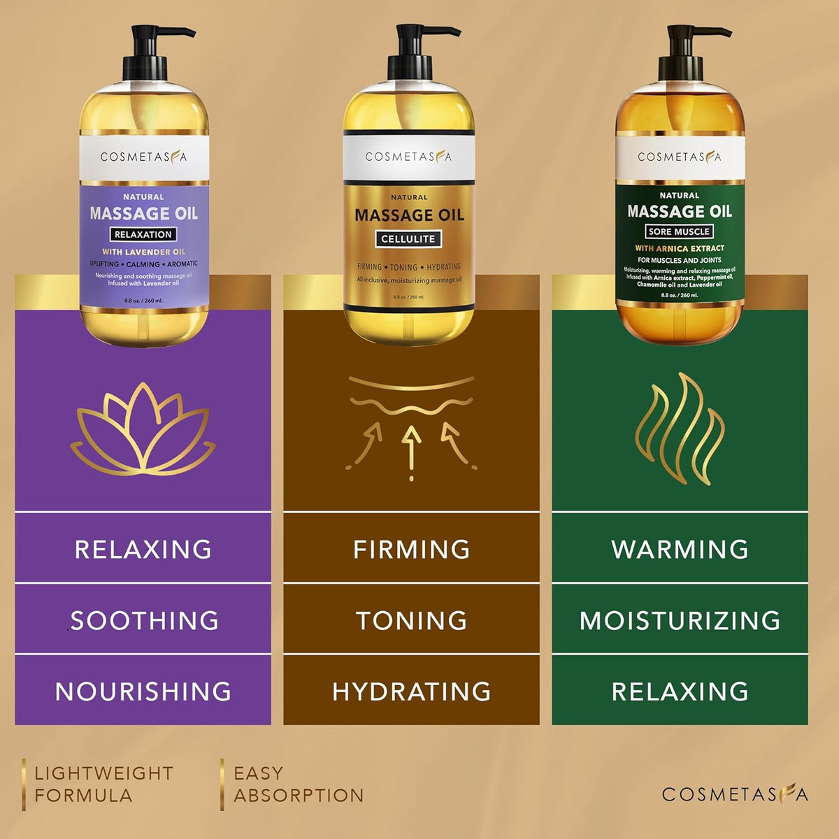 Cosmetasa Body Massage Oil for Massage Therapy Kit - Arnica Sore Muscle Massage Oil, Cellulite