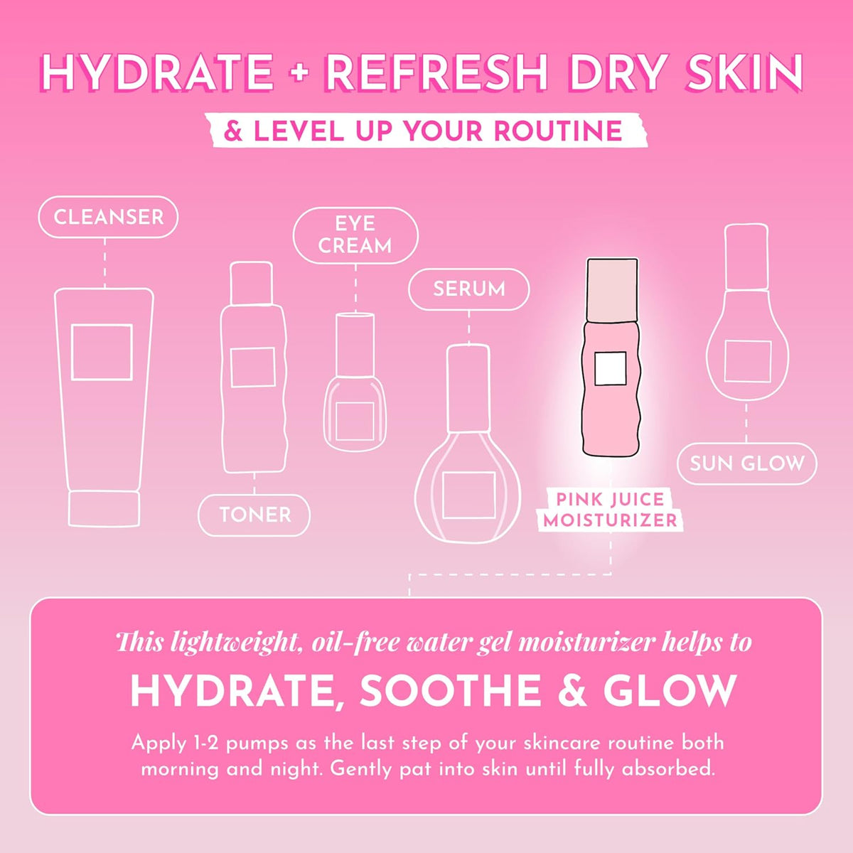Glow Recipe Pink Juice Water Gel Face Moisturizer for Women, Men & Teens - Hydrating Hyaluronic