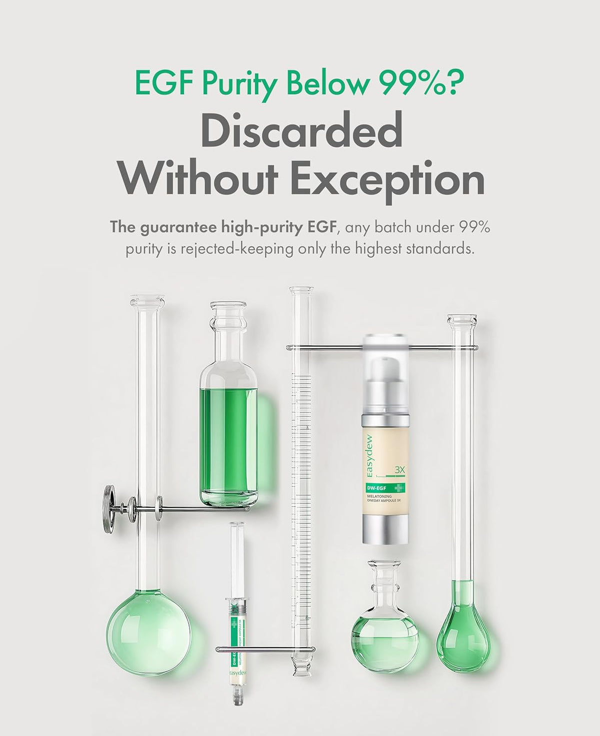 Easydew DW-EGF Melatoning Ampoule 3X - Hydrating Dark Spot Serum with Niacinamide & Glutathione for