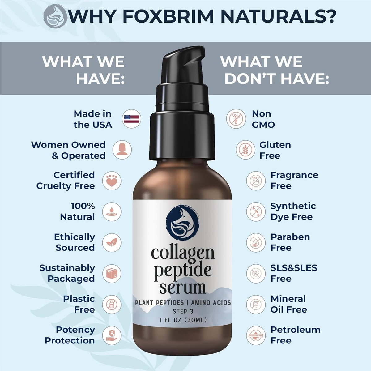 Peptide Collagen Serum 1 fl oz – Anti-Aging Face Serum Reduces Wrinkles, Firms & Improves