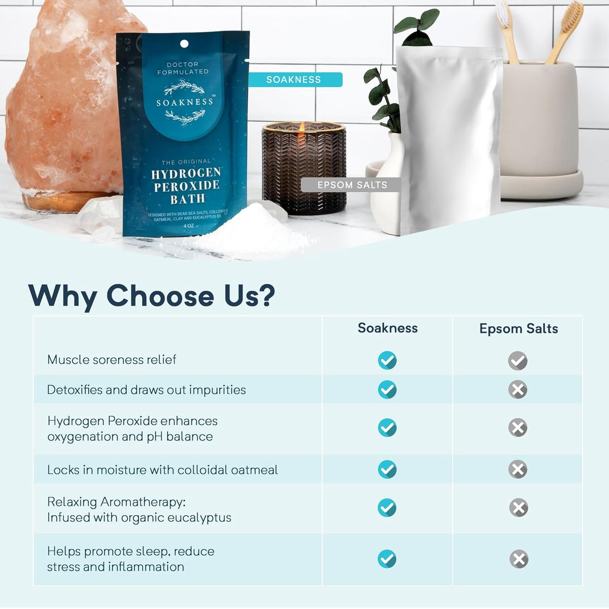 Hydrogen Peroxide Epsom Salt Bath Soak - USA-Made – Patented Bath Salts, Muscle Recovery, & Skin