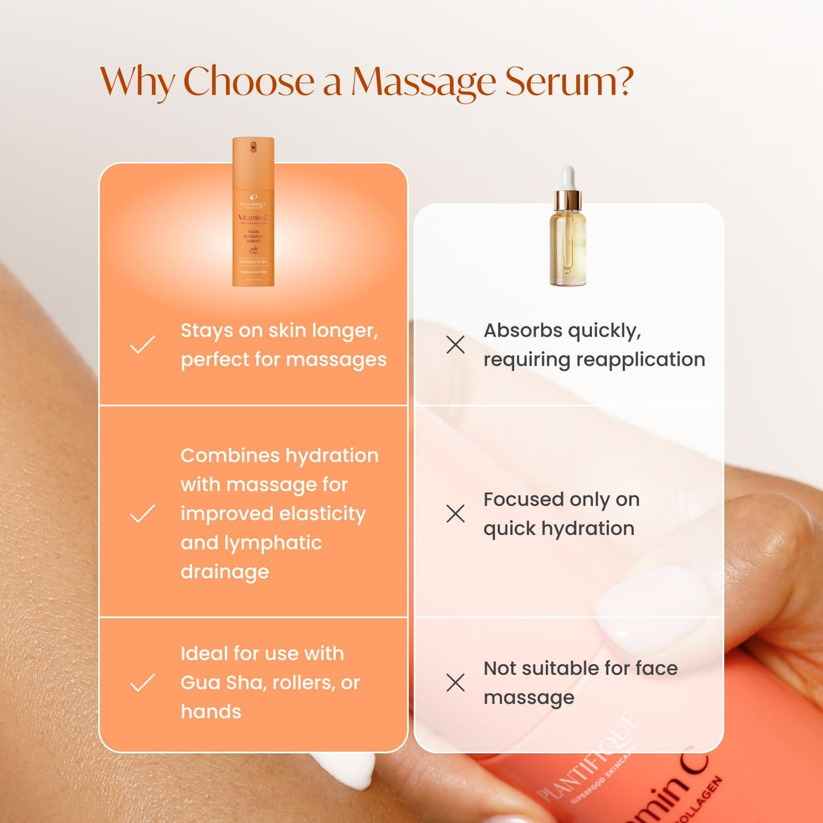 PLANTIFIQUE Korean Vitamin C Face Massage Serum – Hydrating Anti-Aging Collagen & Peptides Formula