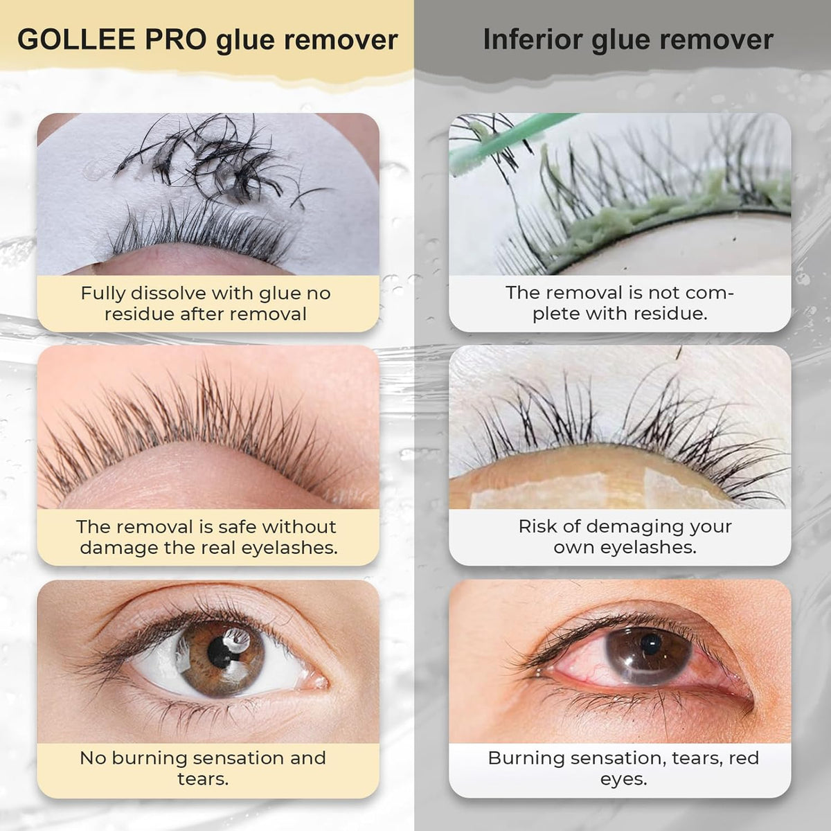 Eyelash Extension Remover - Fast Dissolve No Damage to Natural Lash - Professional Adhesive Remover