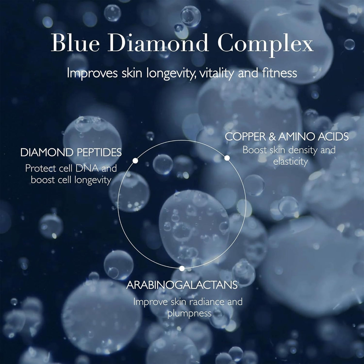 Omorovicza Blue Diamond Supercream (1.7 oz), Face Moisturizer, Firming & Hydrating Moisturizer Face