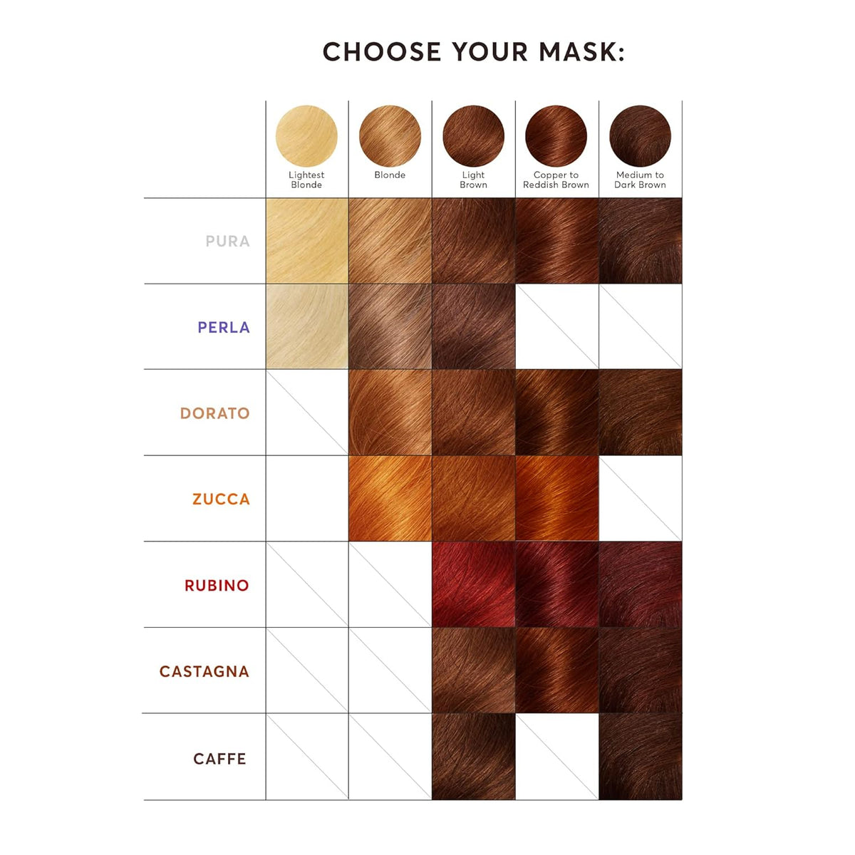 Madison Reed Color Therapy, Pura, Deep Conditioning Hair Mask & Restorative Treatment, Adds Intense
