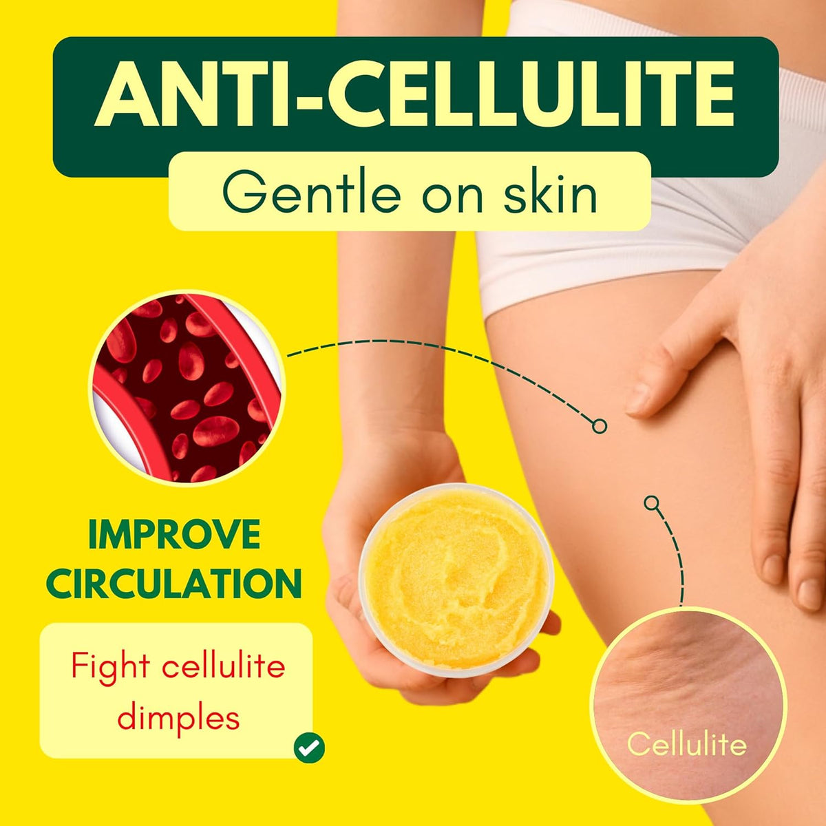 Ginger Body Scrub with AHA/BHA – Lymphatic Drainage, Exfoliating, Anti-Cellulite, Skin Firming