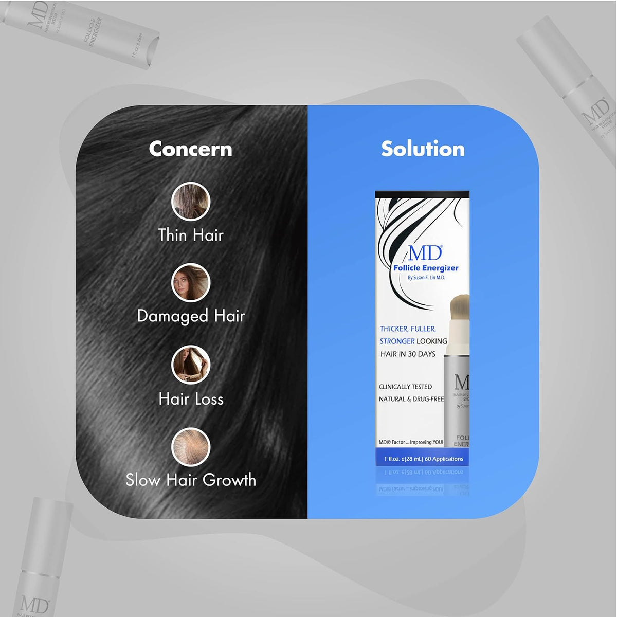 MD Follicle Energizer | Natural Hair Growth Serum | Biotin Infused to Block DHT Production and